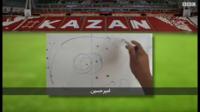 #شما؛ تاکتیکهای پیشنهادی شما برای بازی مقابل اسپانیا