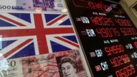 Currency board