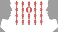 One in 20 girls and women have undergone some form of FGM.