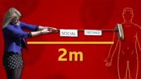 Demonstration of two metres