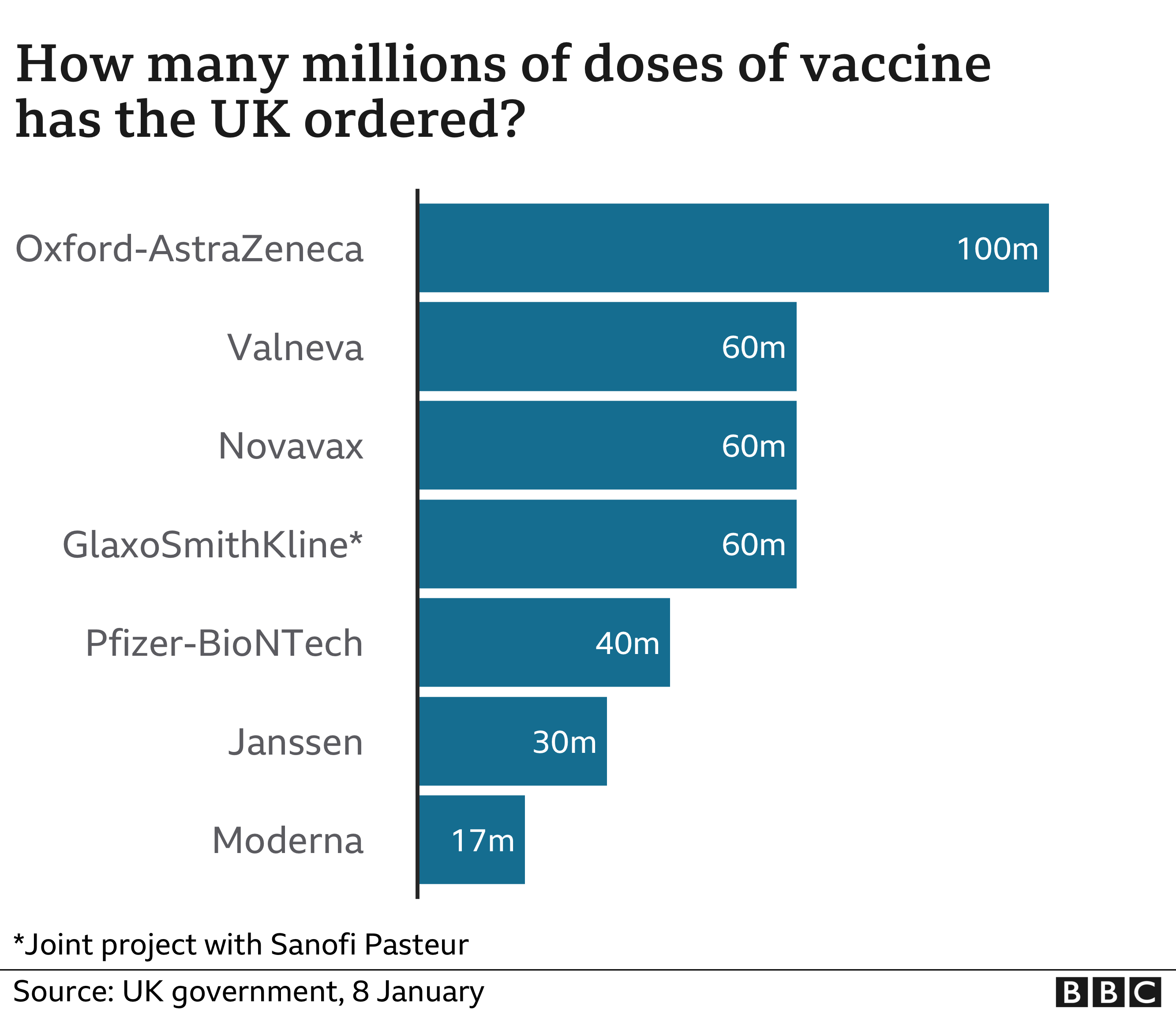 reporting side effects of covid vaccine