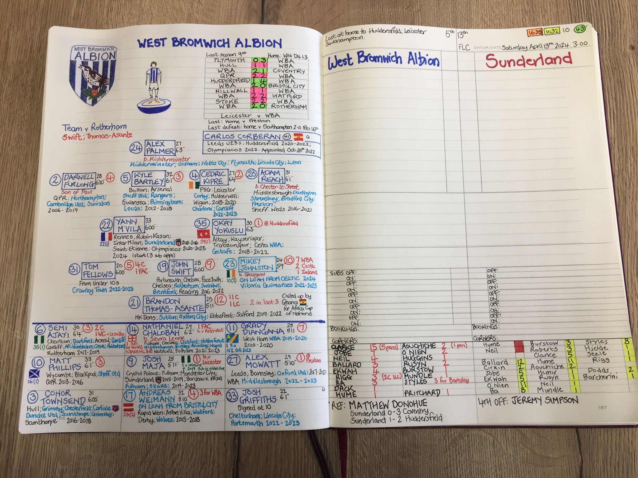 Nick Barnes' commentary notes book for West Brom v Sunderland - BBC Sport