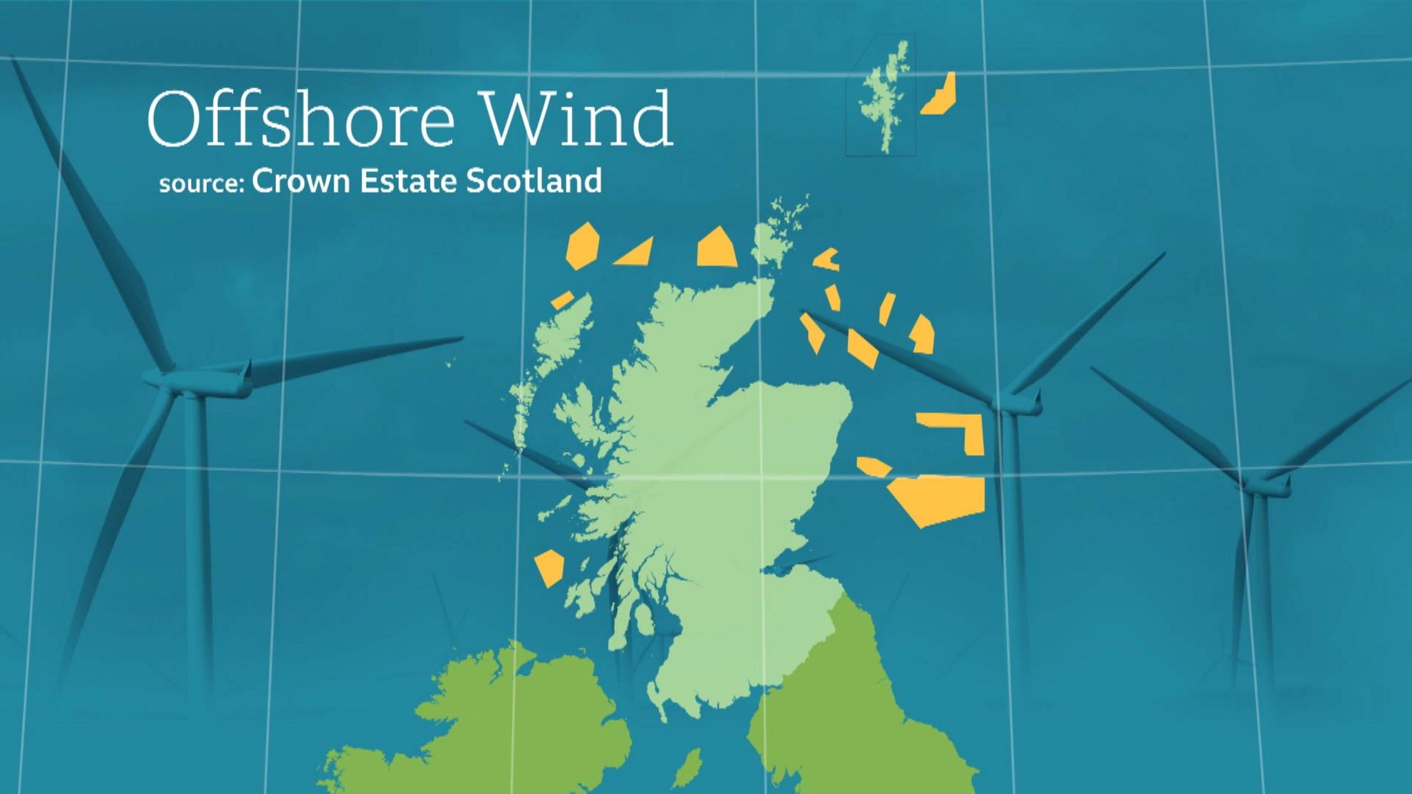 Many seabed areas off the Scottish coast could be developed for offshore wind