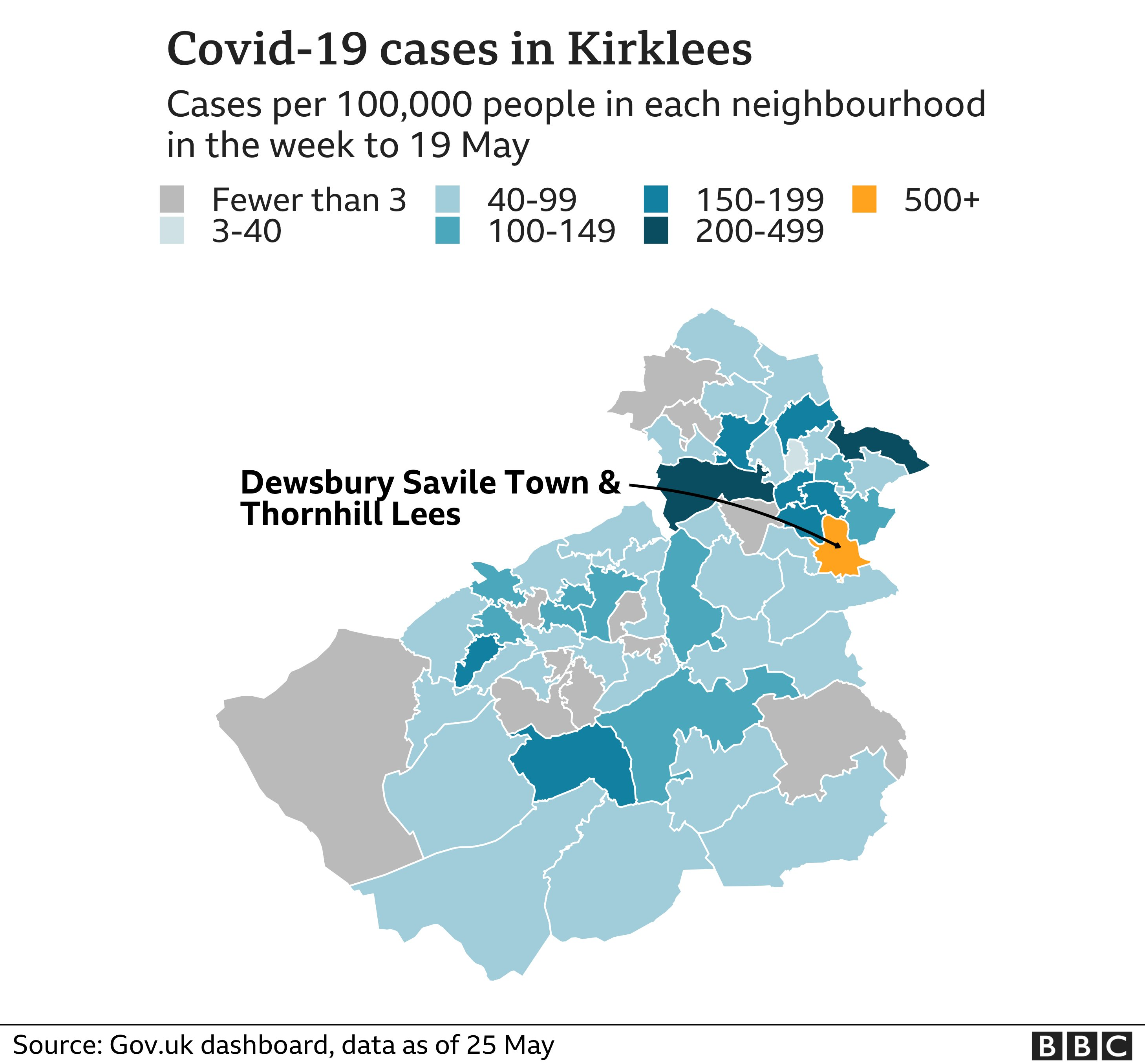 Covid cases in Kirklees