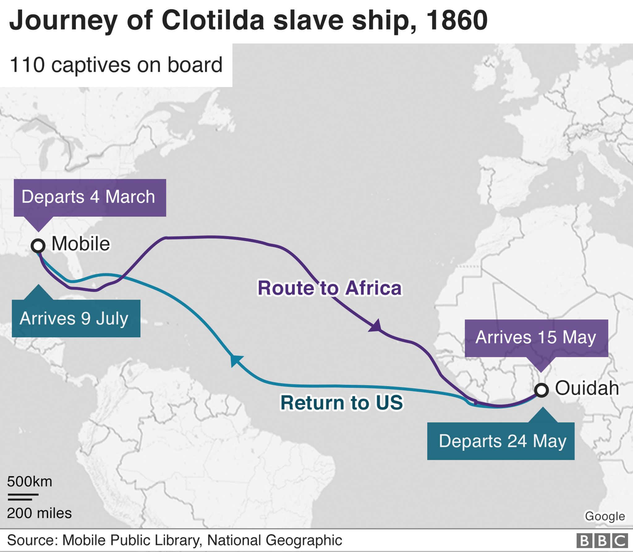 A map showing the route of the slave ship Clotilda