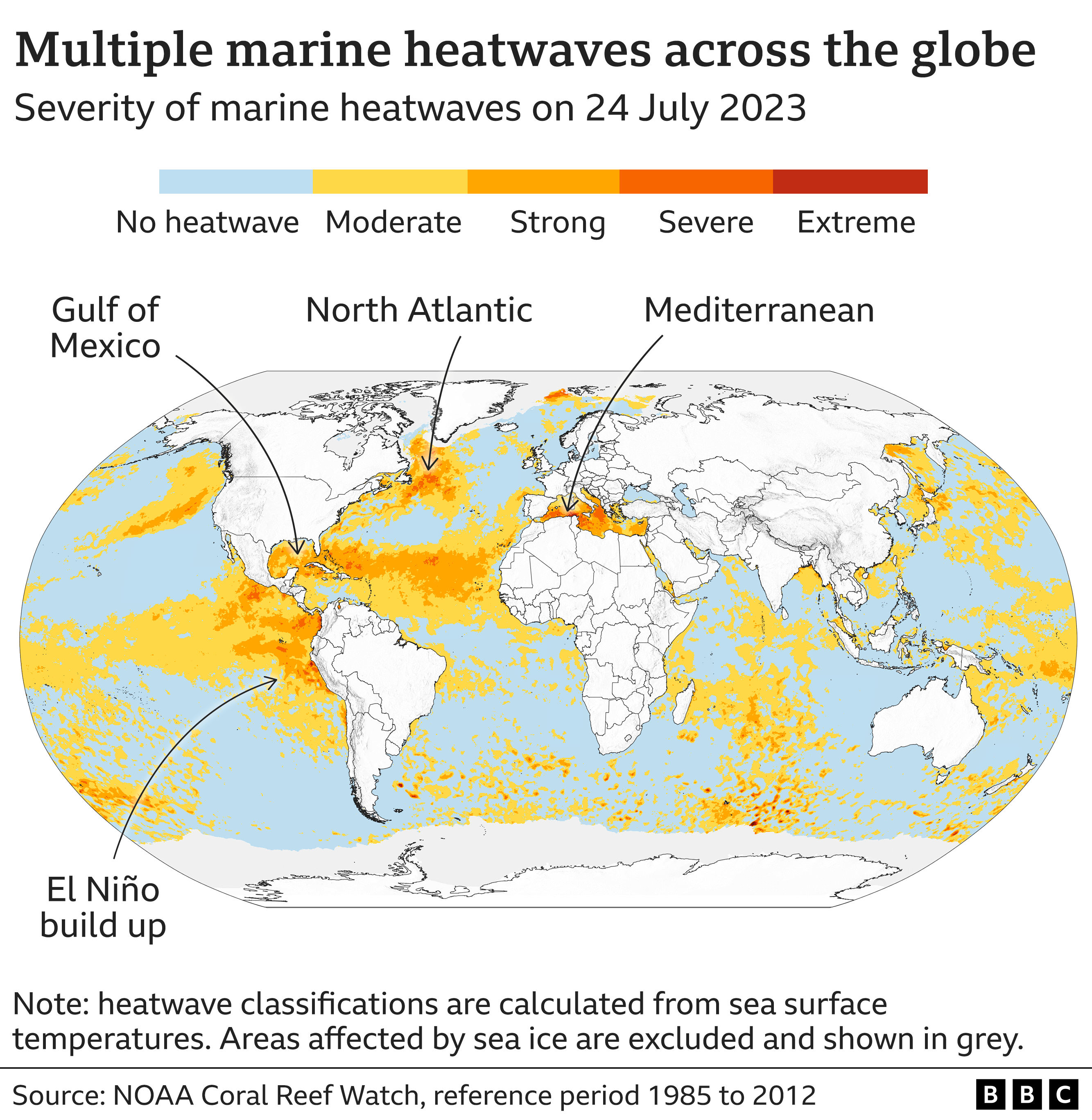 World map from 24 July 2023 showing the severity of marine heatwaves. There are five categories ranging from no heatwave to severe. Strong heatwaves can be seen in the Gulf of Mexico, North Atlantic and Mediterranean. The ongoing buildup of the El Nino phenomenon in the Pacific is also visible