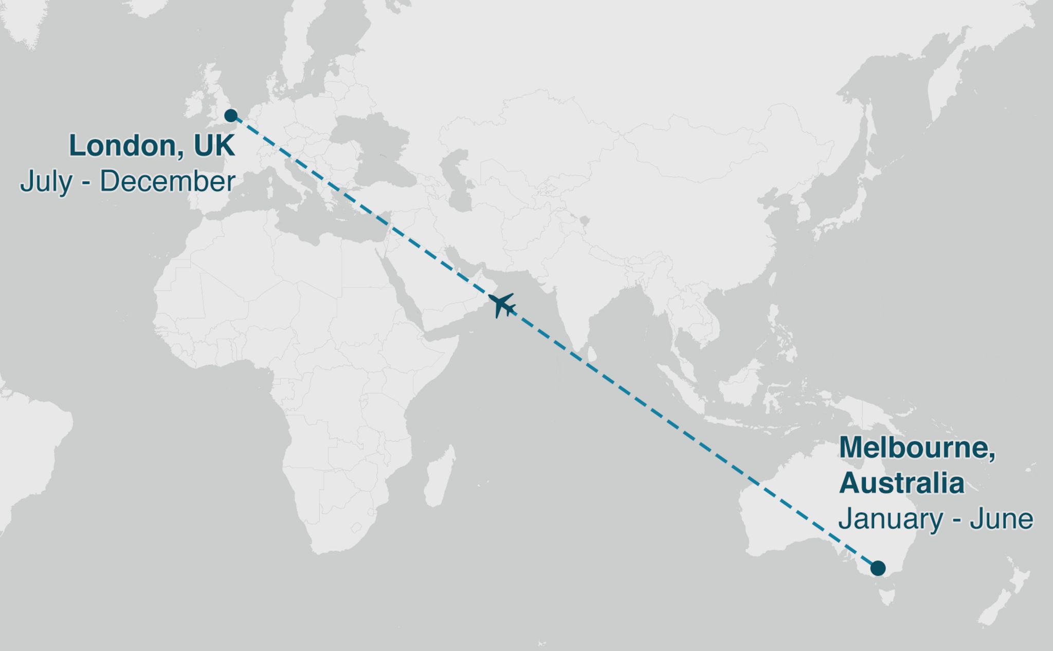 Map showing Melbourne to London