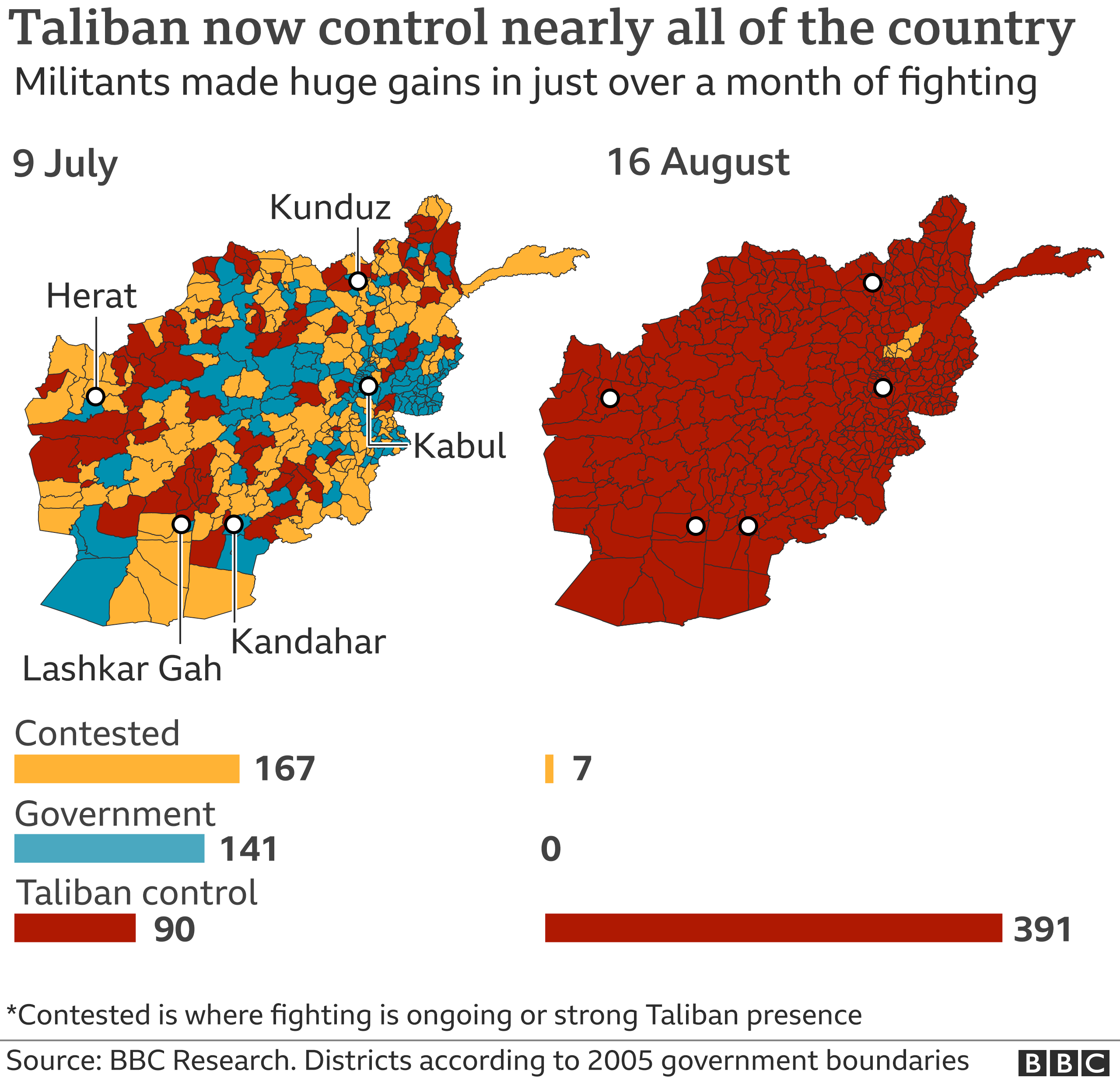  119953157 Afghanistan Control Side By Side 16 Aug 2x640 Nc 