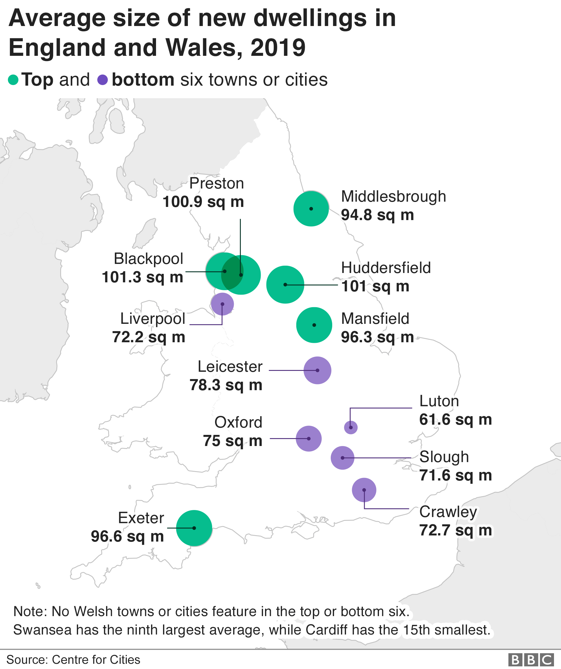 Average size of new dwellings map