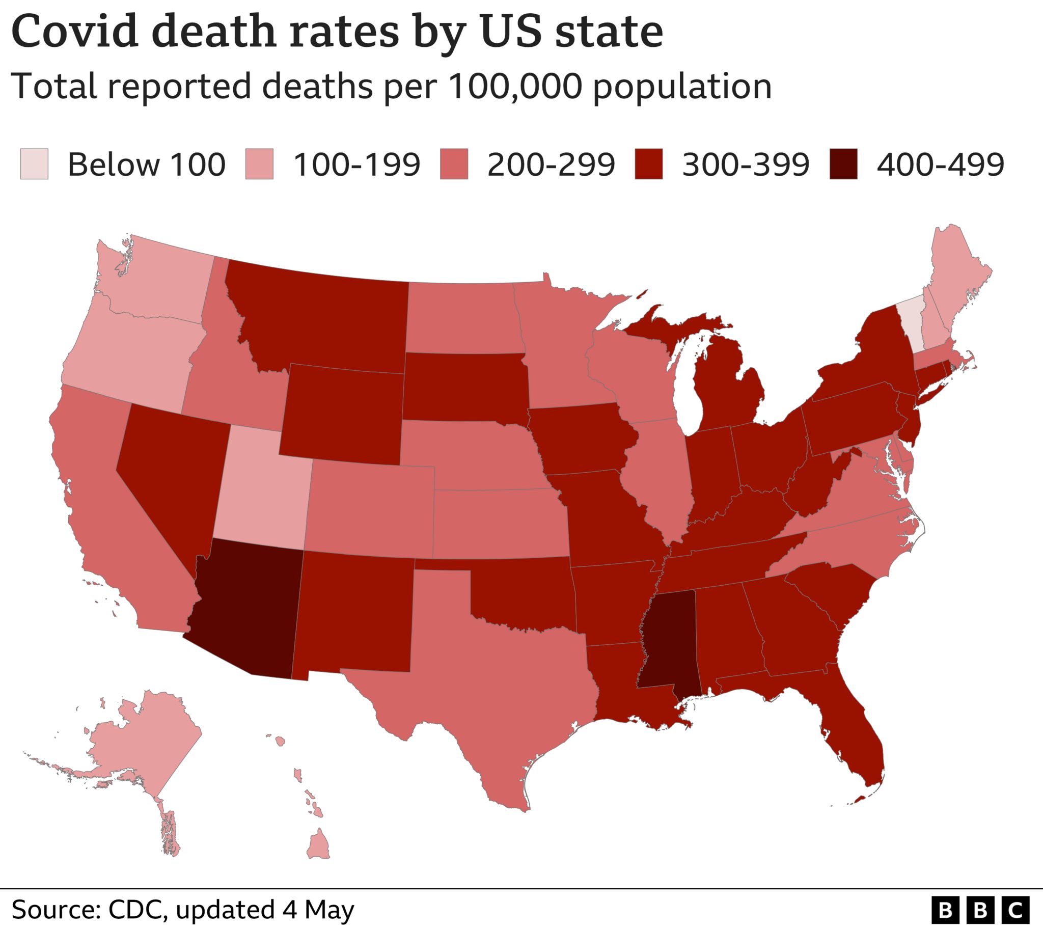 Per capita Covid death rates by US state