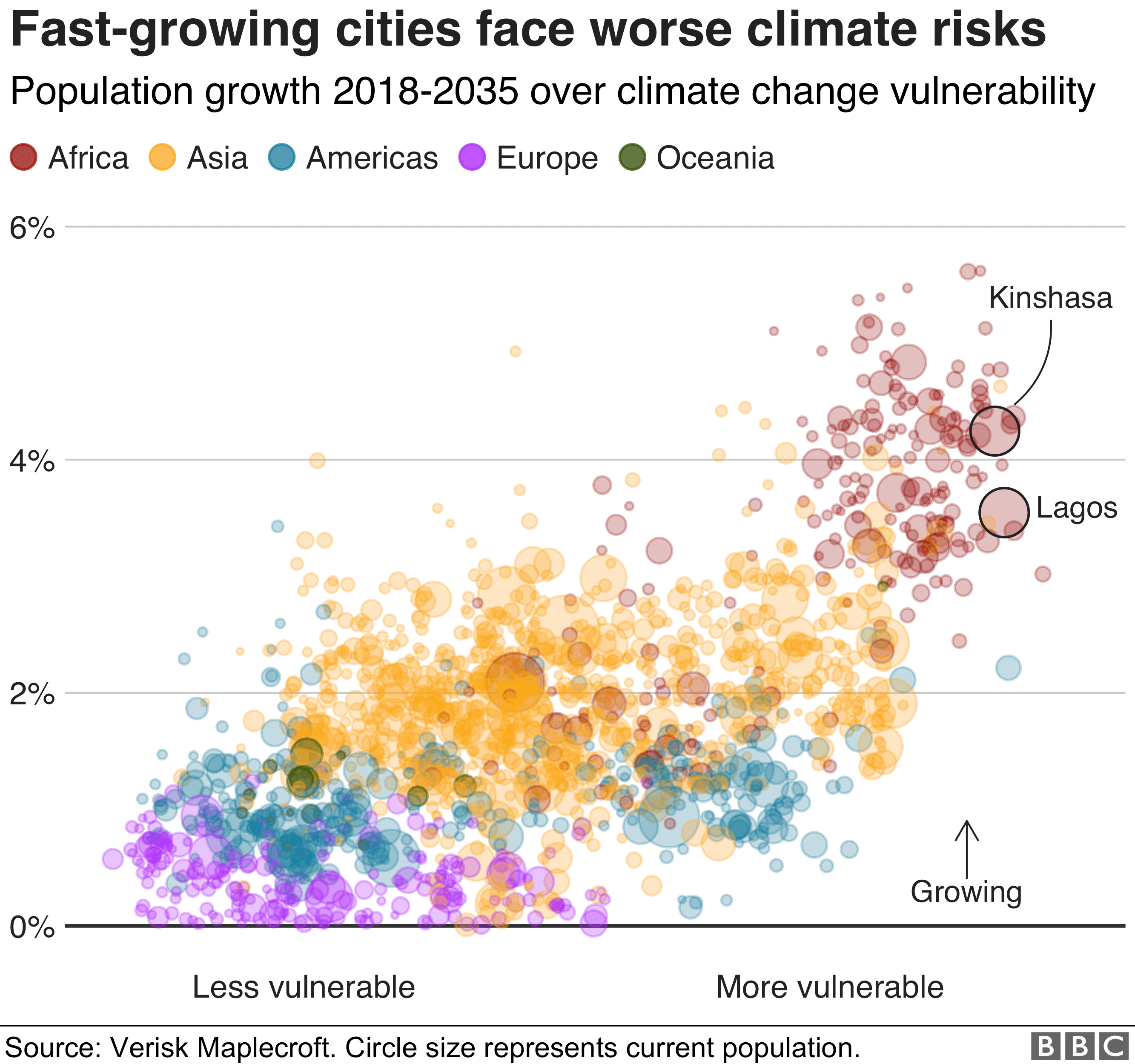 Climate Change Where We Are In Seven Charts And What You Can Do To