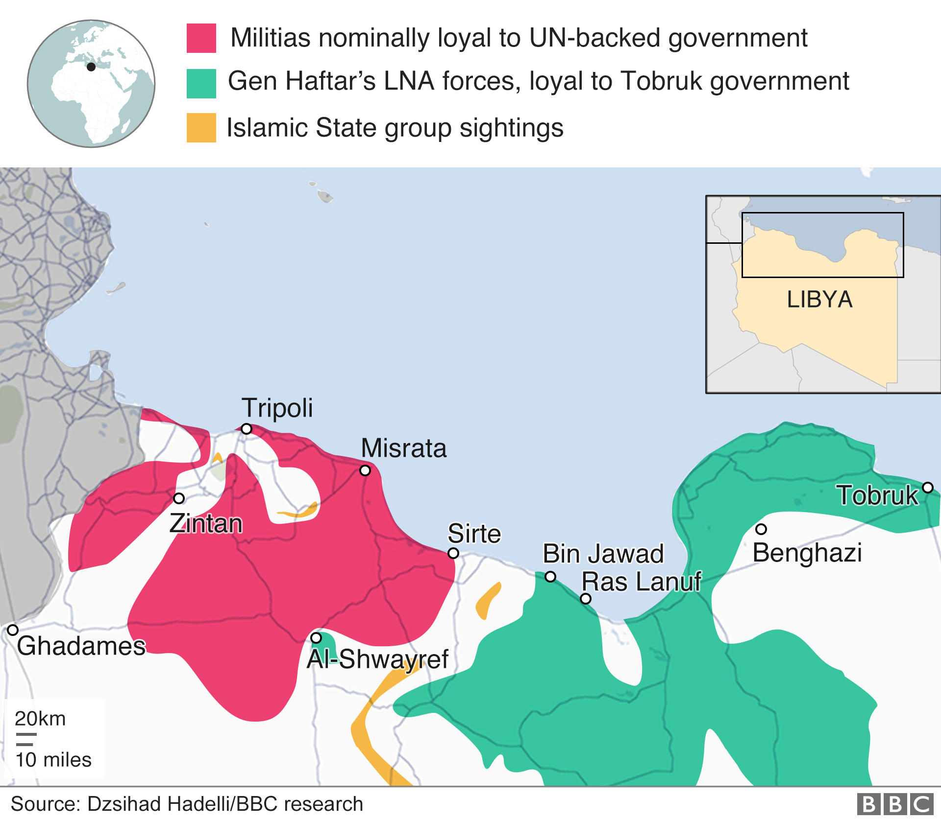 Control map of Libya