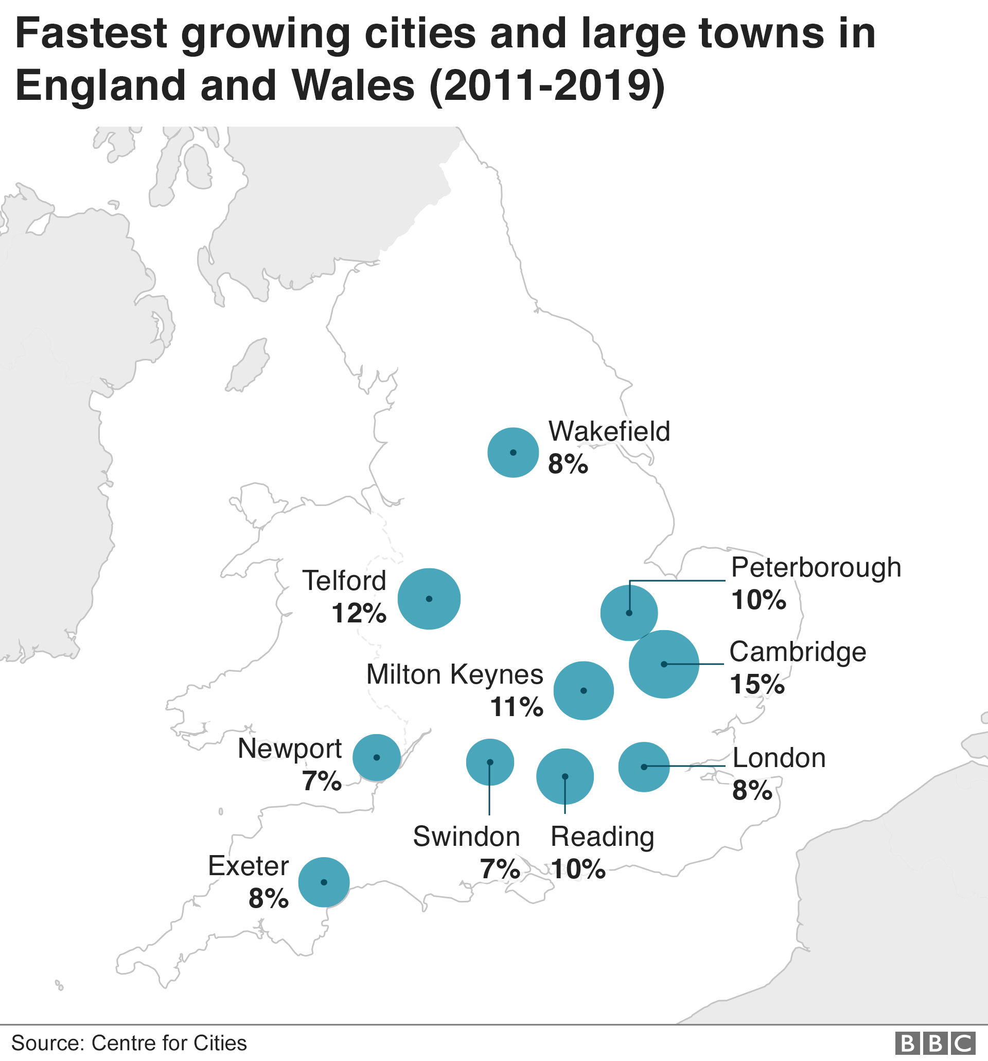 Map showing fastest growing cities and town in England and Wales