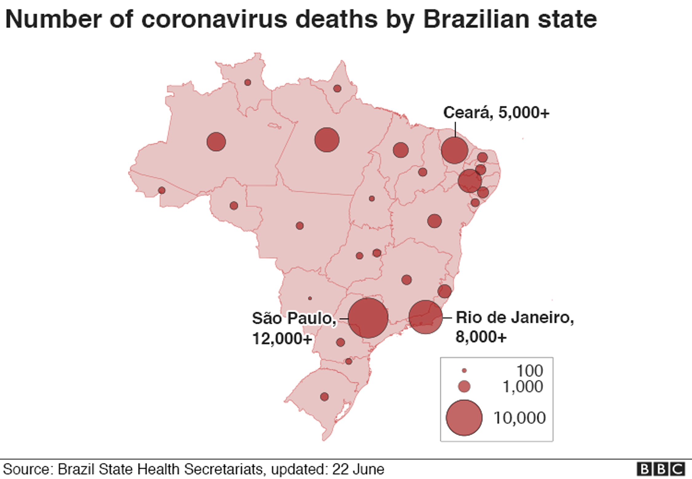 Coronavirus Brazil Becomes Second Country To Pass 50 000 Deaths c News