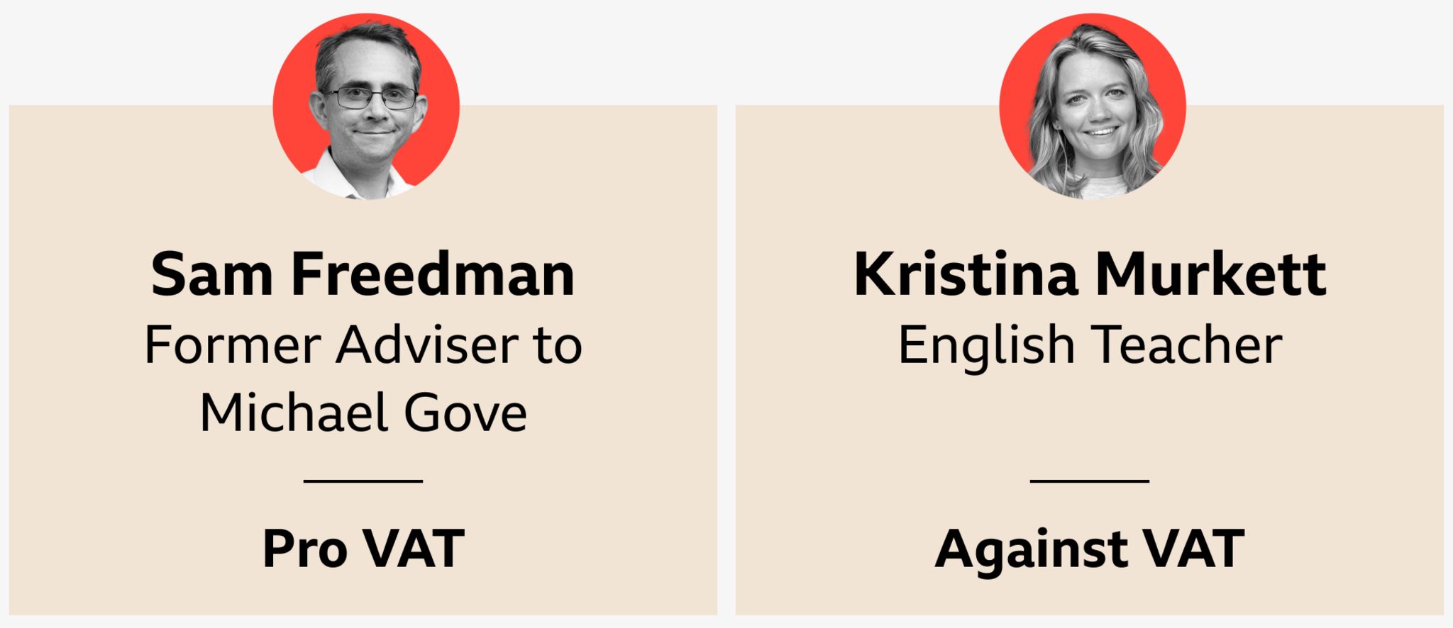 Meet the Participants: Sam Freedman, Former Adviser to Michael Gove (Pro-VAT) and Kristina Murkett English Teacher (Against VAT) 