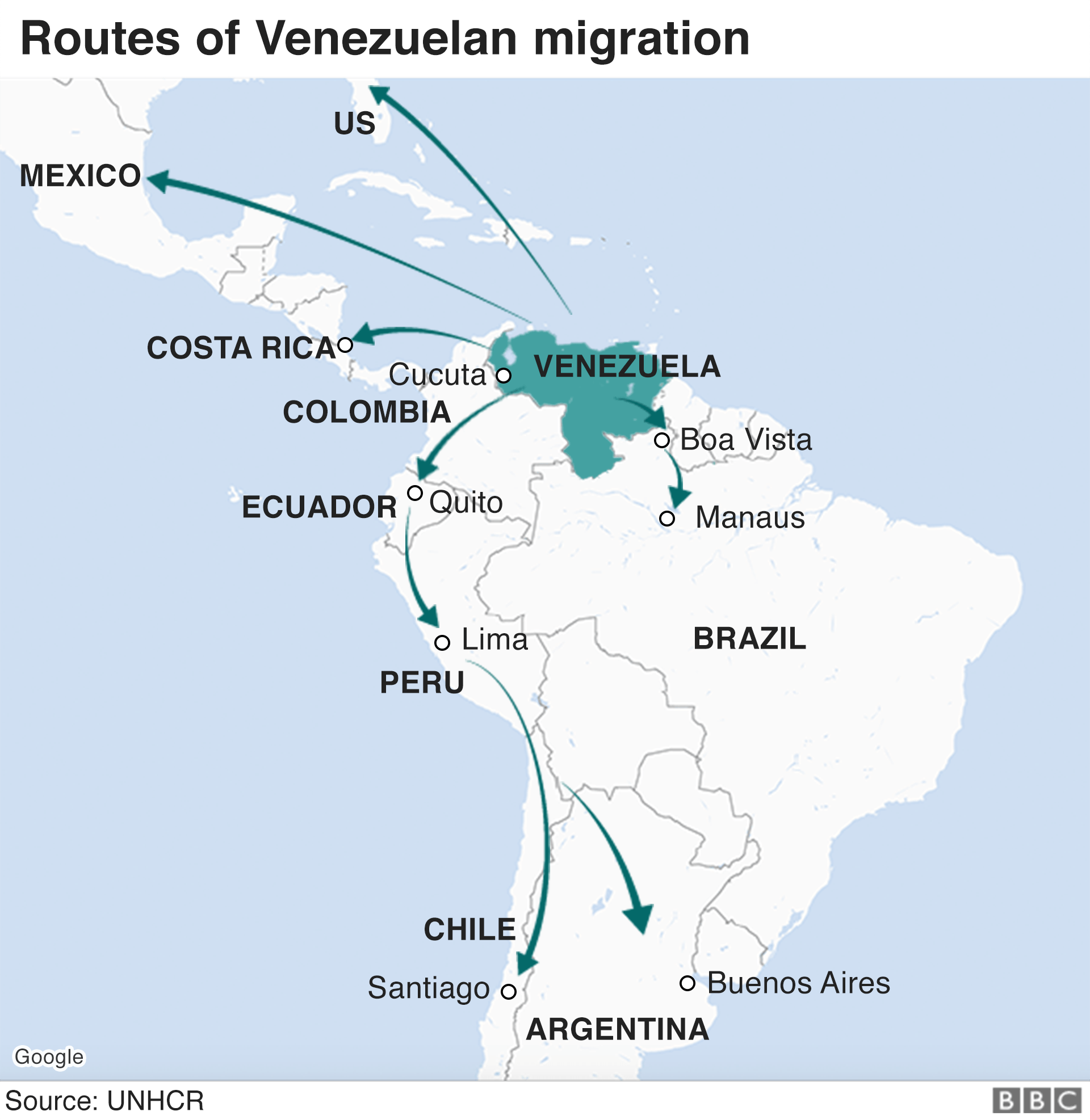 Map showing emigration routes