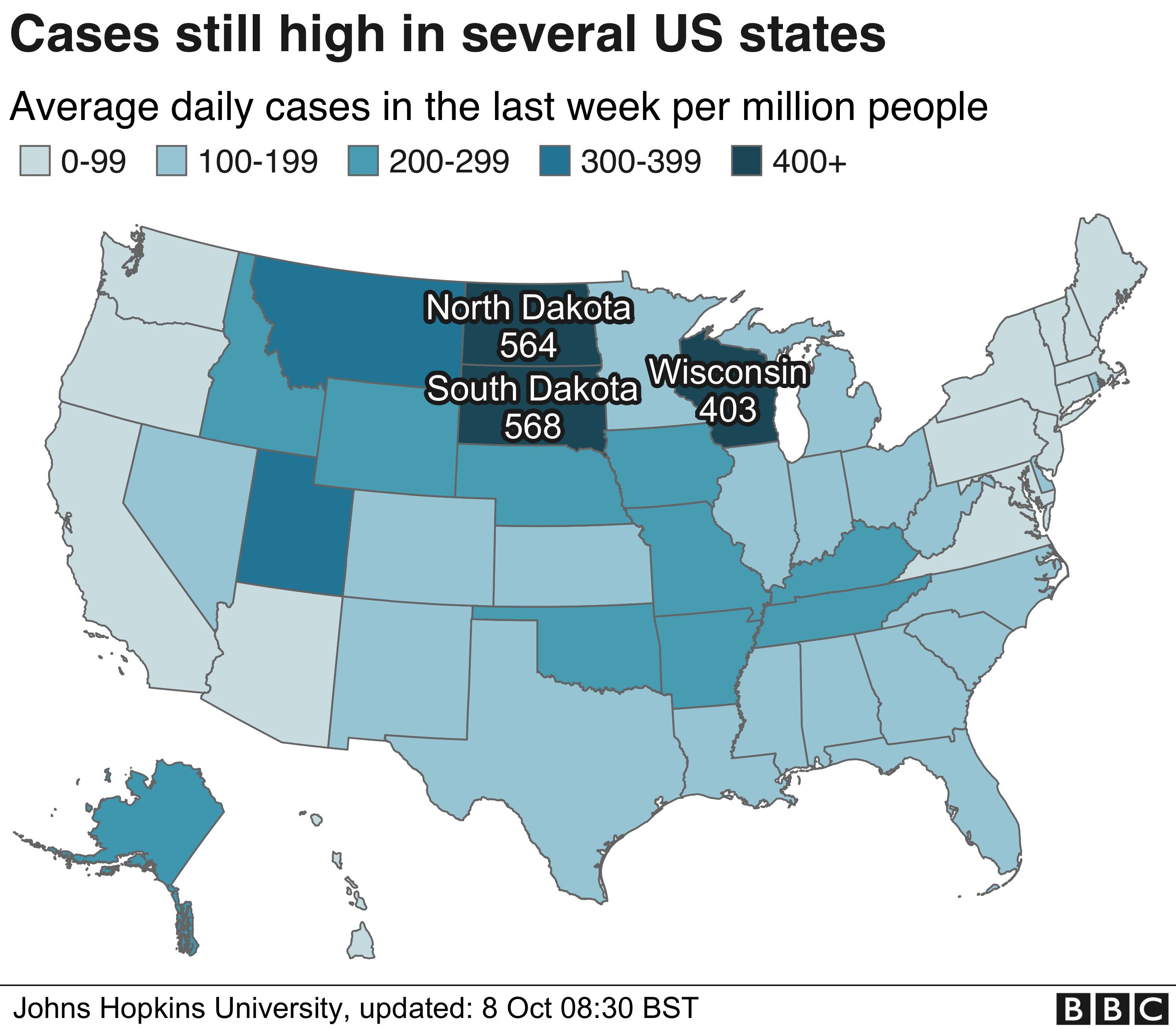 Map showing the average number of daily cases in the last week per million people by state. South Dakota, North Dakota and Wisconsin have the highest numbers at the moment.