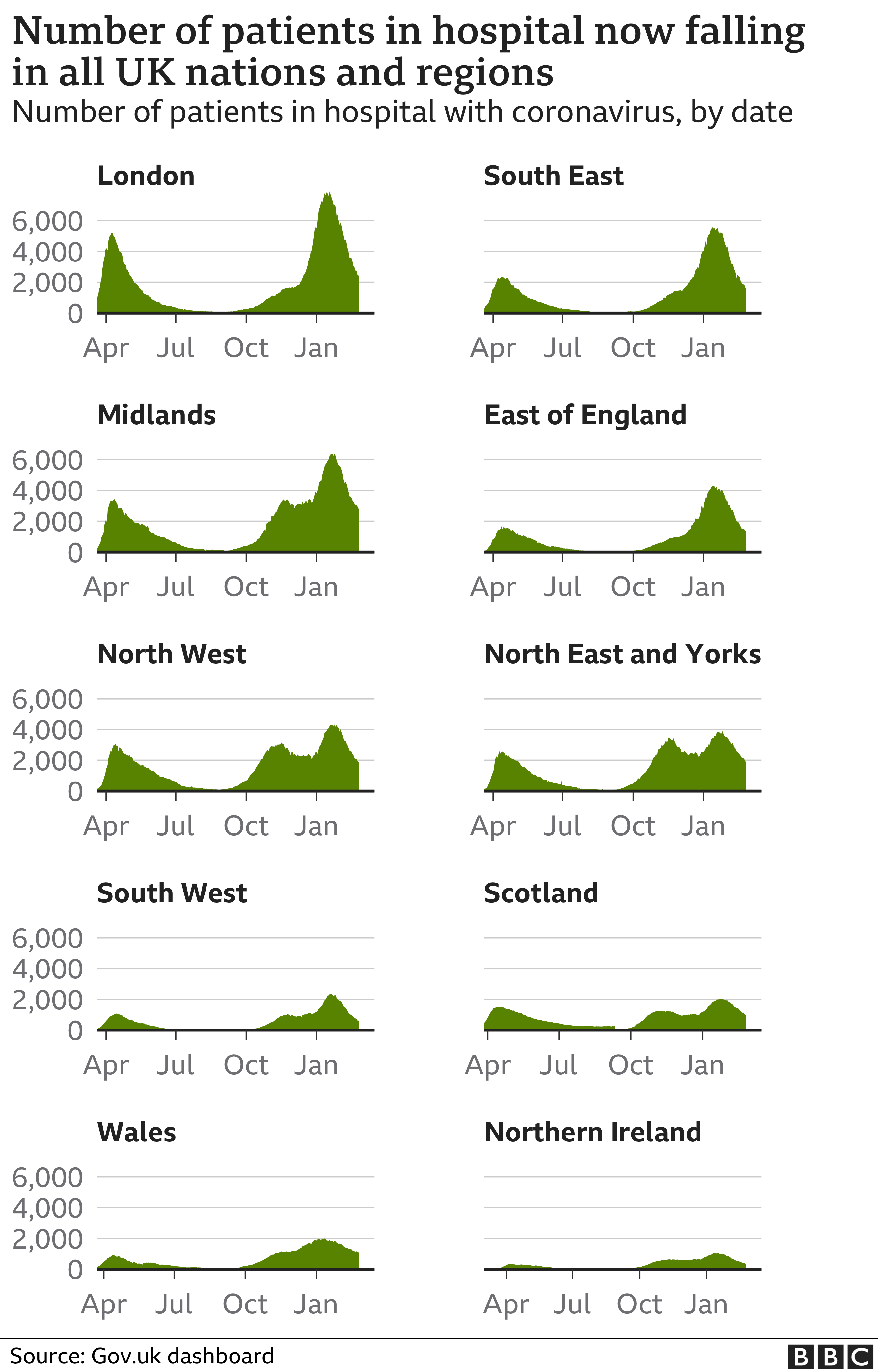 covid-19-in-the-uk-how-many-coronavirus-cases-are-there-in-your-area