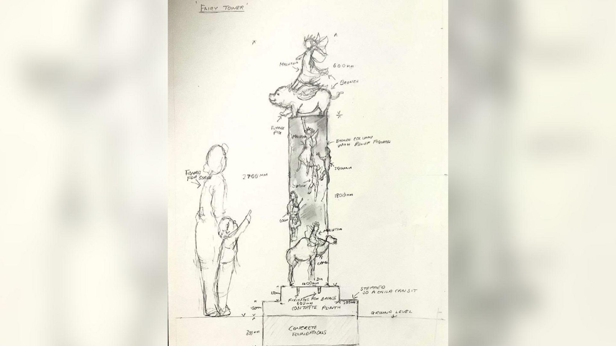 Plans for the fairy statue