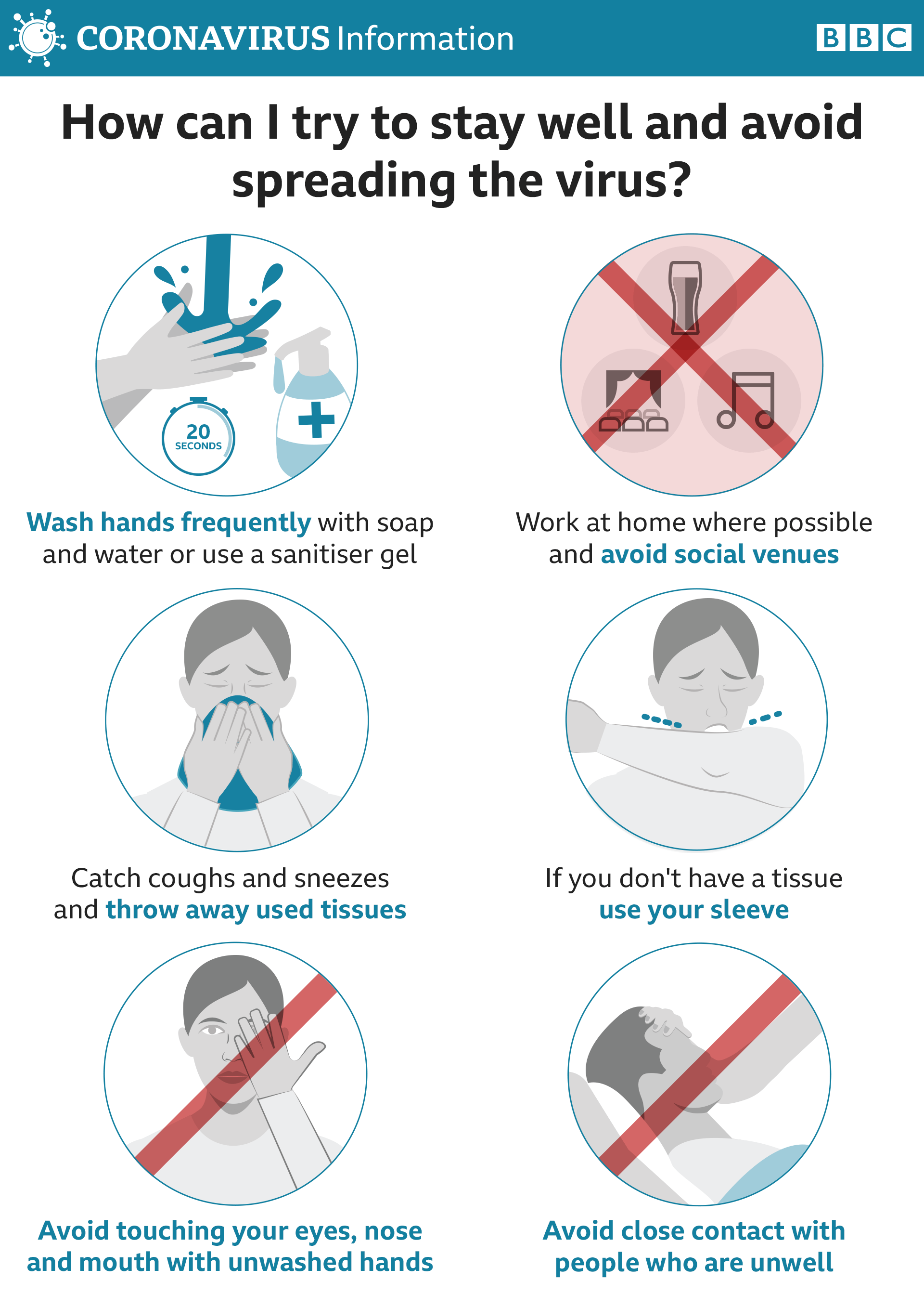 Public health experts say the best way to try to stay is well to start by washing your hands.
