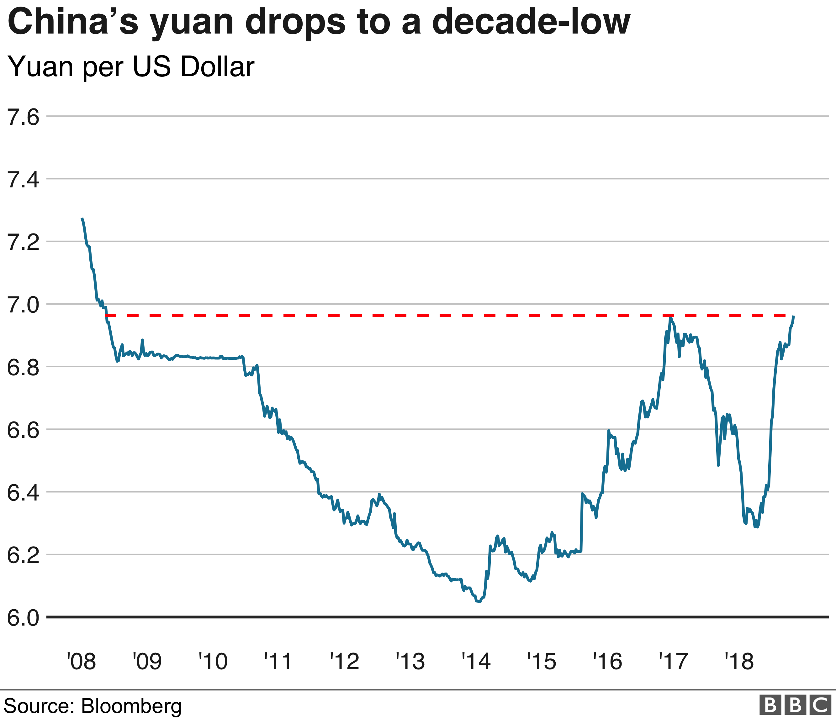 chinese-yuan-or-renminbi-in-a-bird-s-nest-with-an-egg-royalty-free