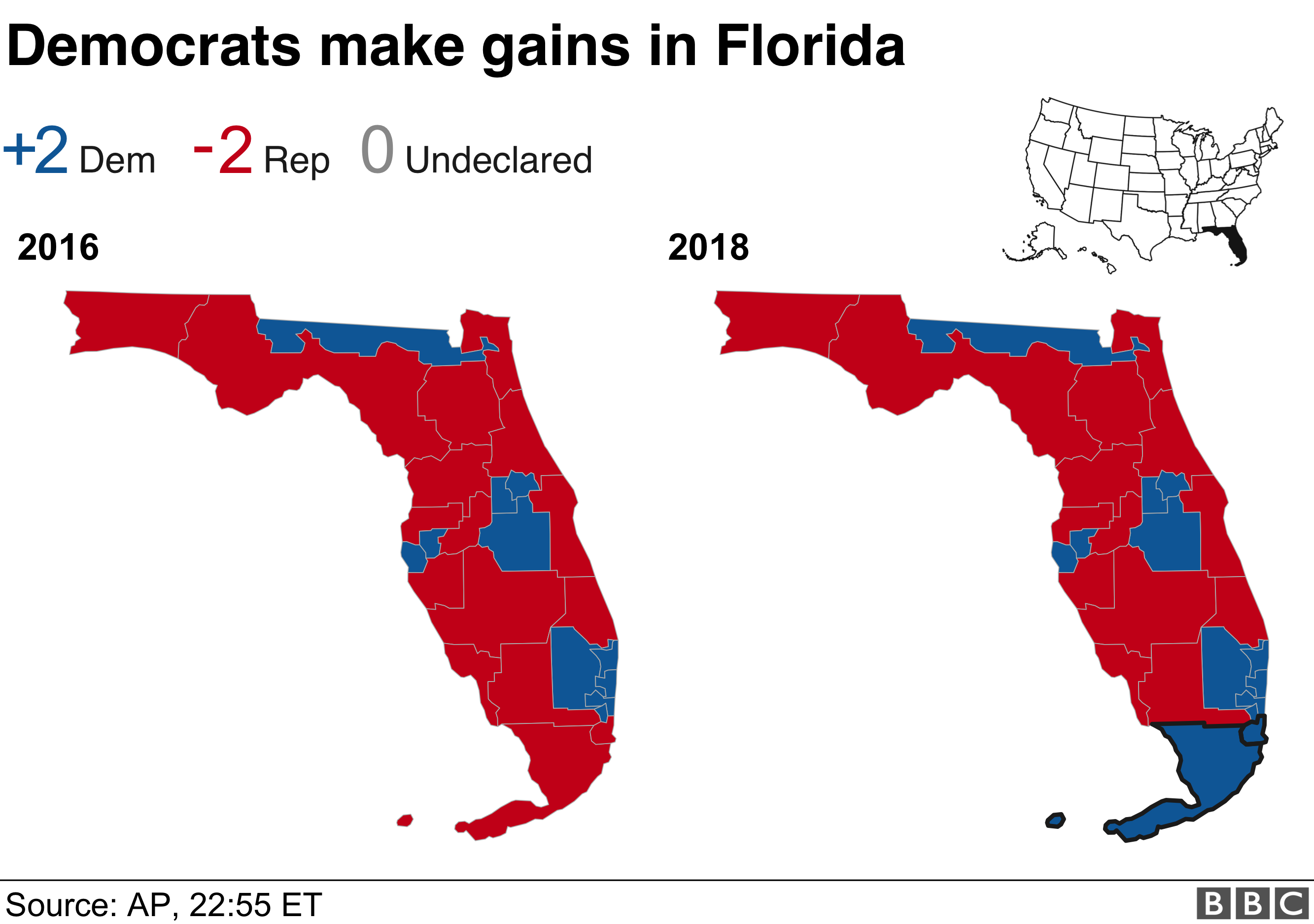 US midterm election results 2018 Maps, charts and analysis BBC News