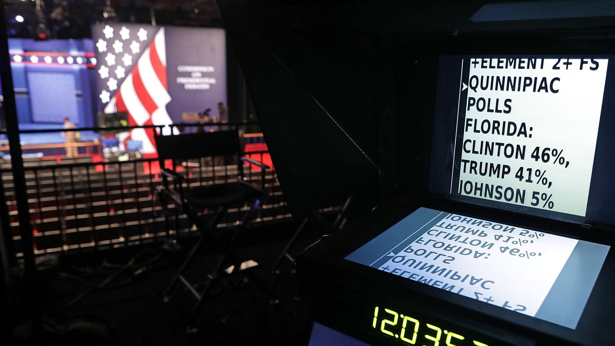 Polling numbers on a teleprompter on 4 October