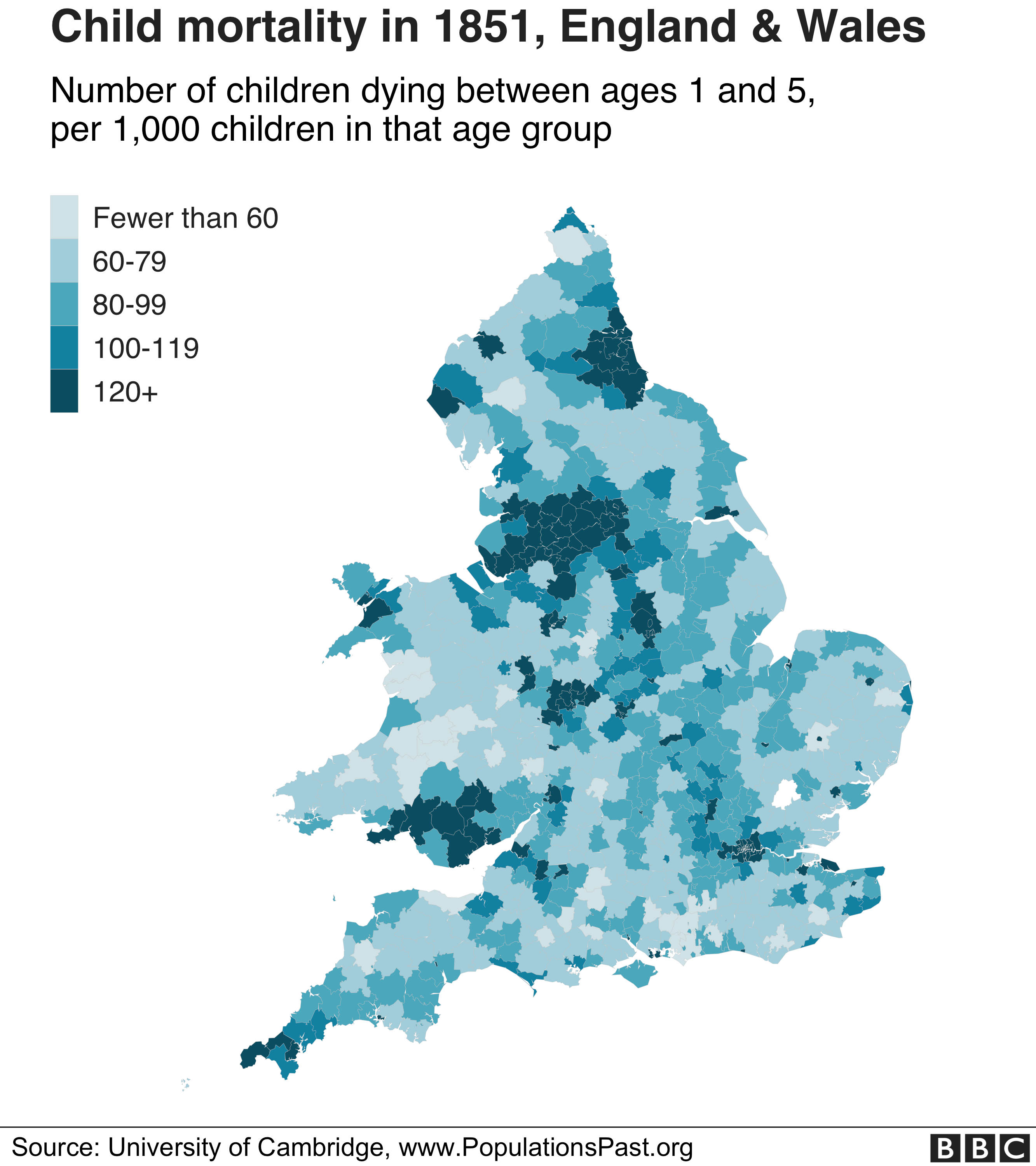 Child mortality in 1851 in England and Wales