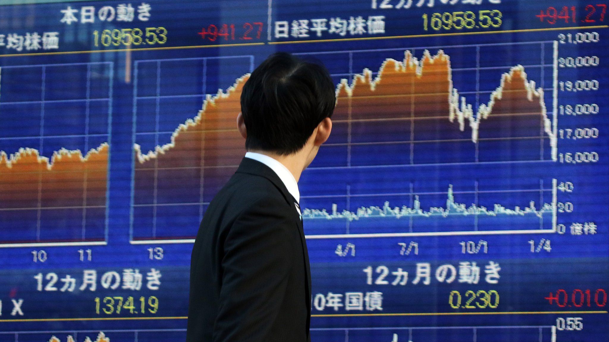 Man in front of board at Tokyo stock exchange
