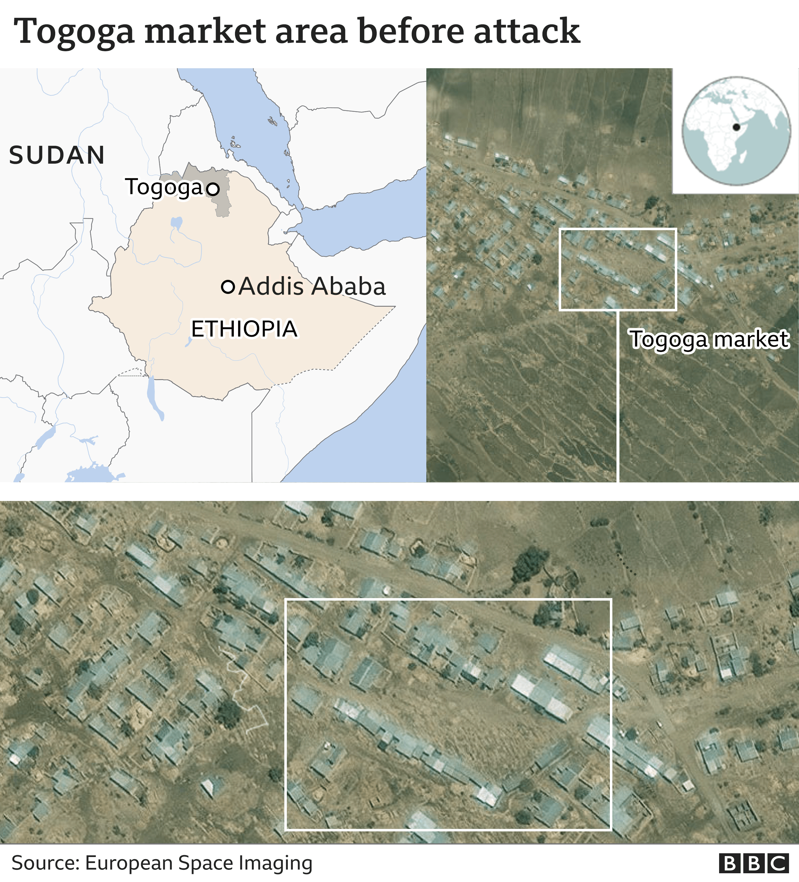 Спутниковые снимки рынка Тогага в Тыграе