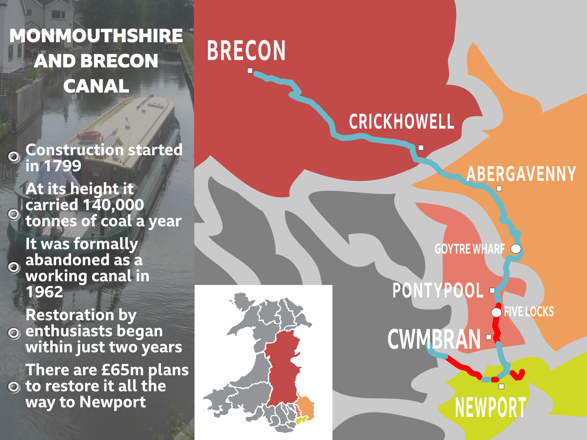 Map and facts graphic on Monmouthshire and Brecon Canal