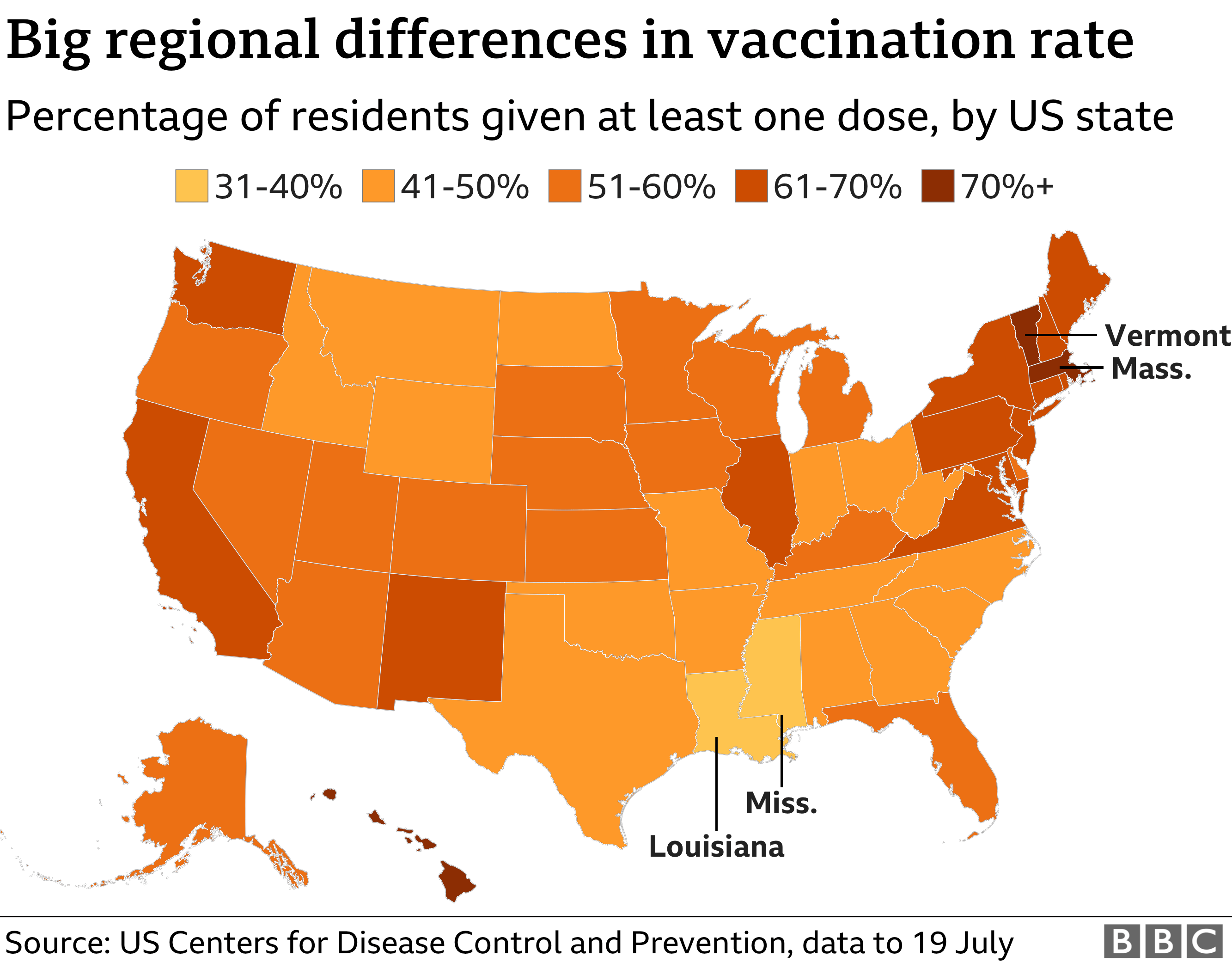 Показатели вакцинации в штатах