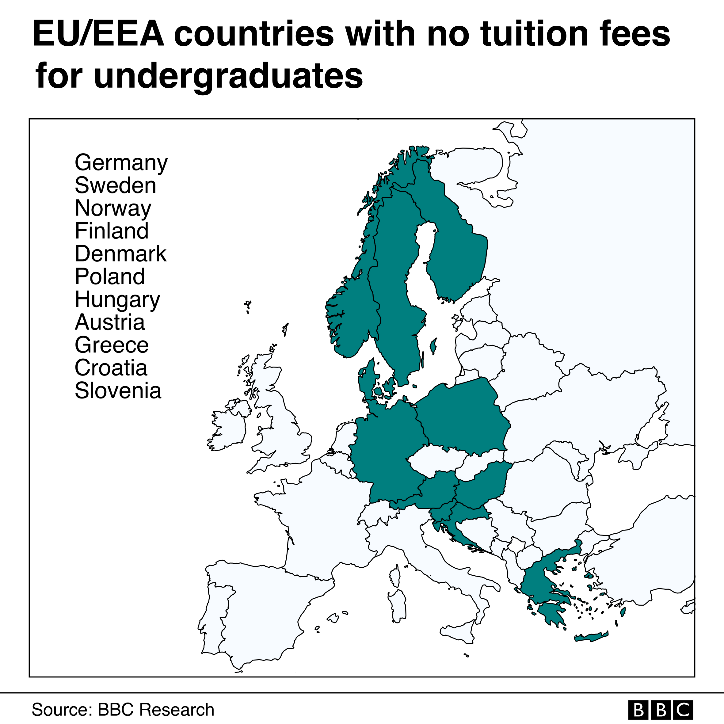 countries with free higher education