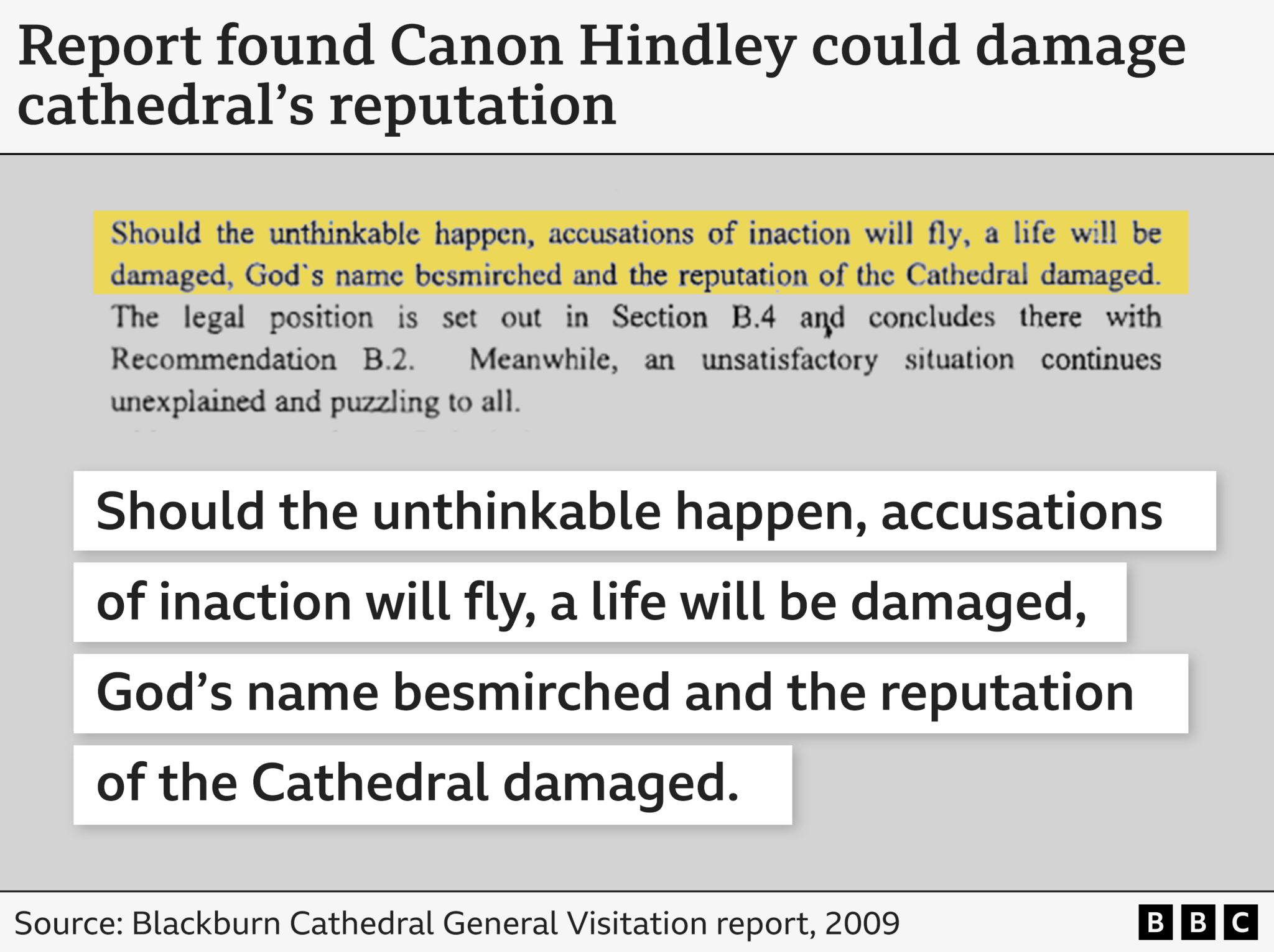 Report found Canon Hindley could damage cathedral's reputation