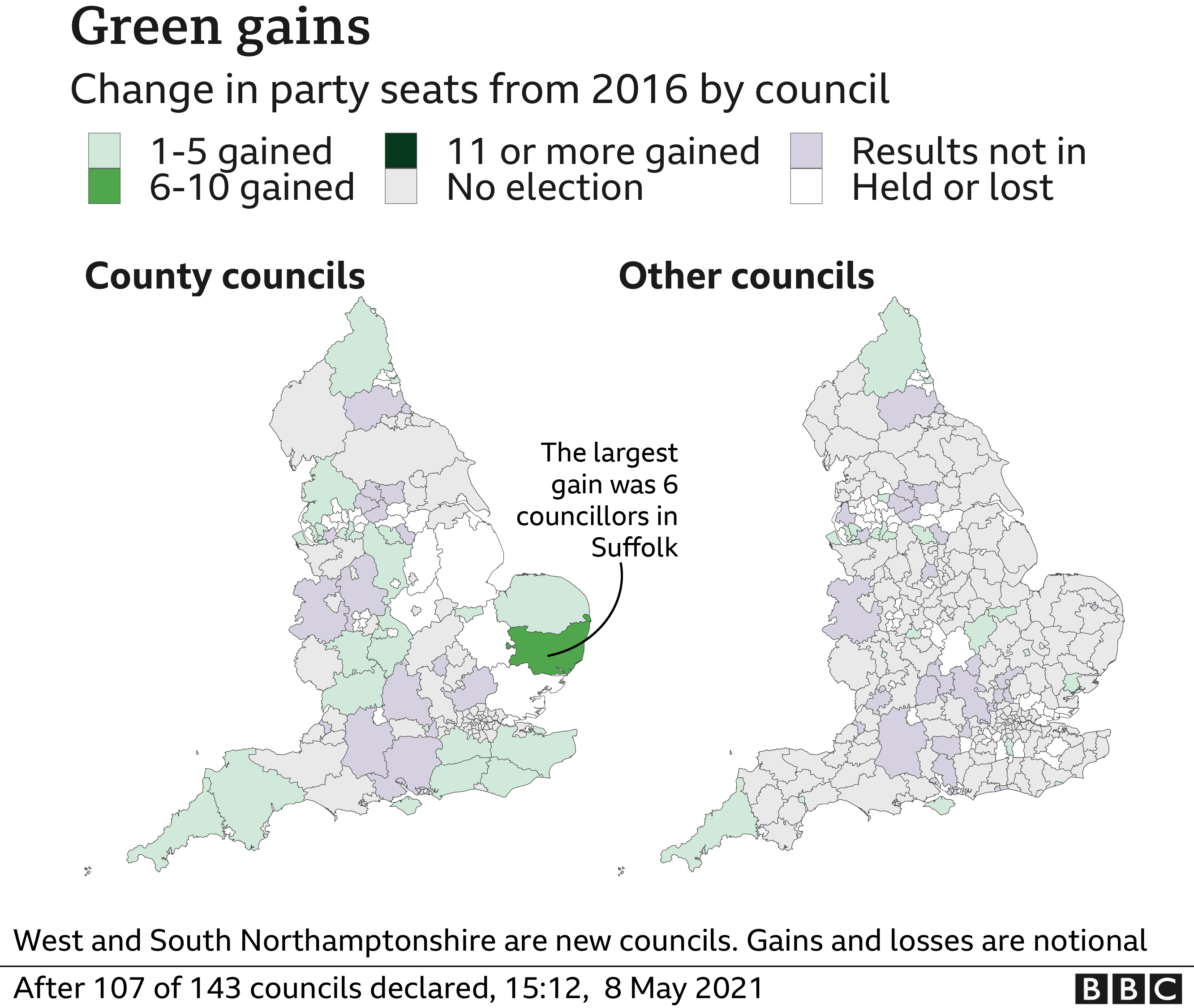 Green party gains
