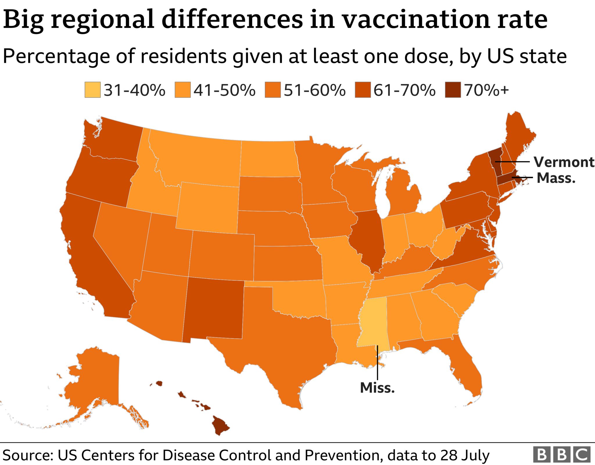 Map showing US vaccination rates
