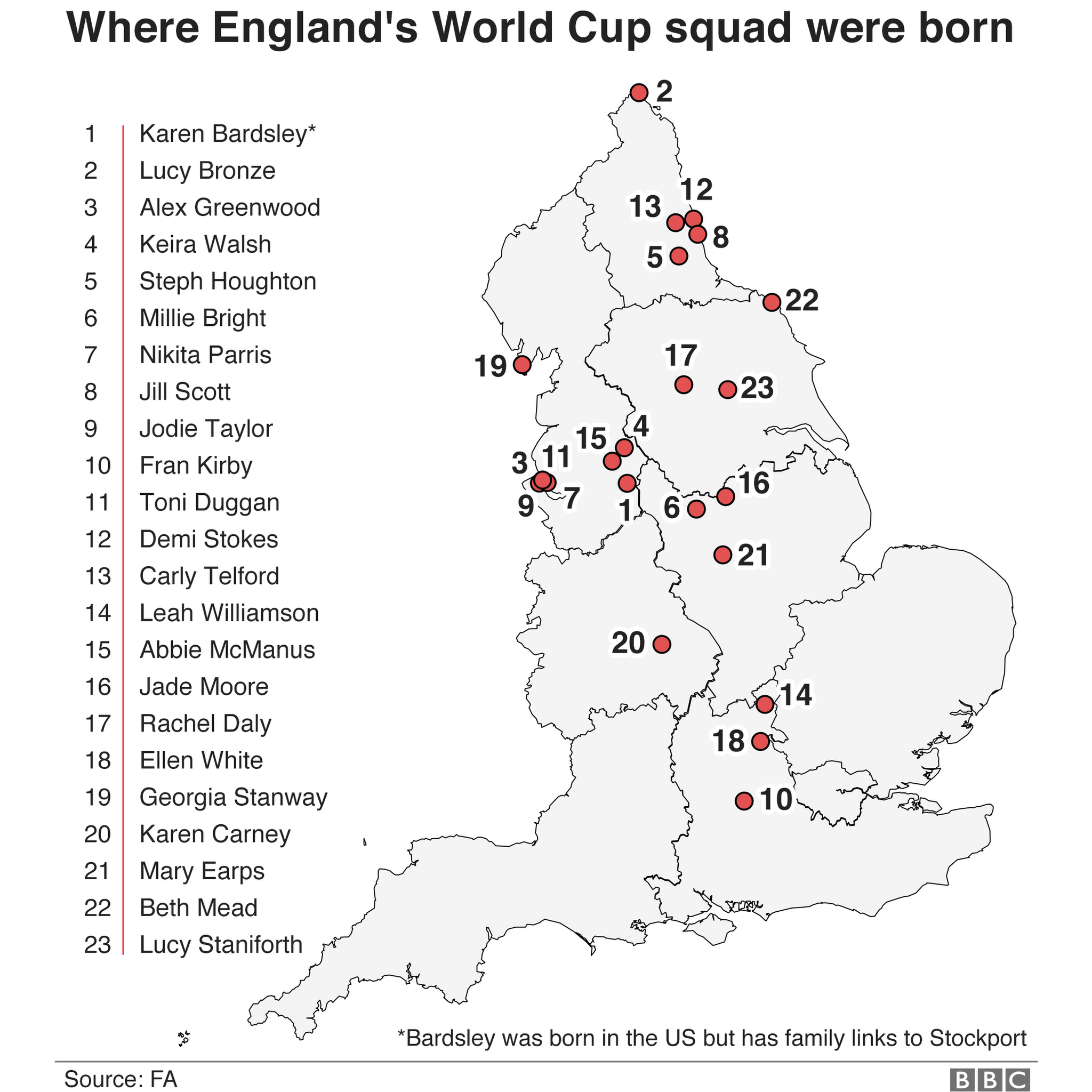 Map showing where the World Cup squad comes from