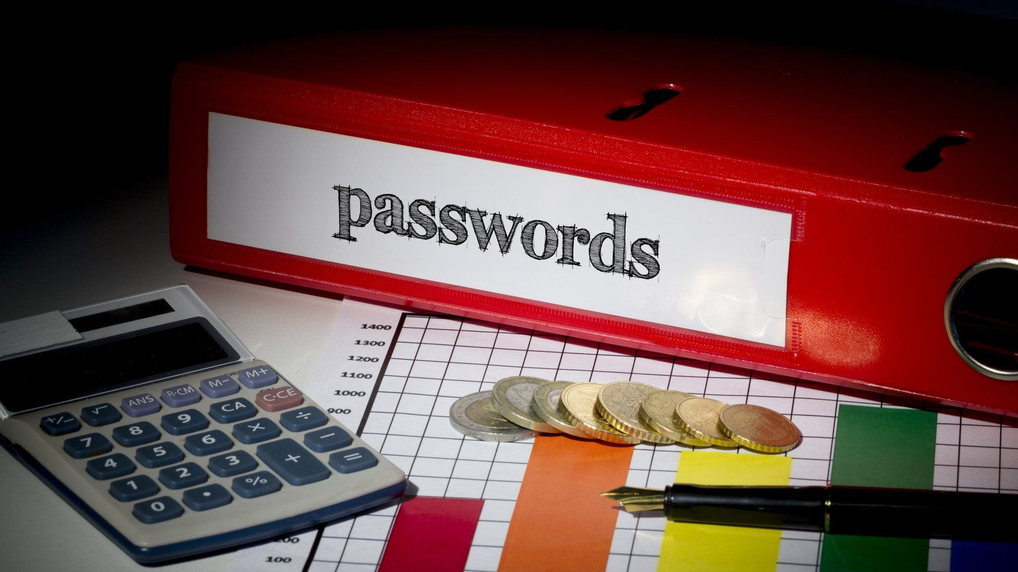 A folder labelled 'passwords'