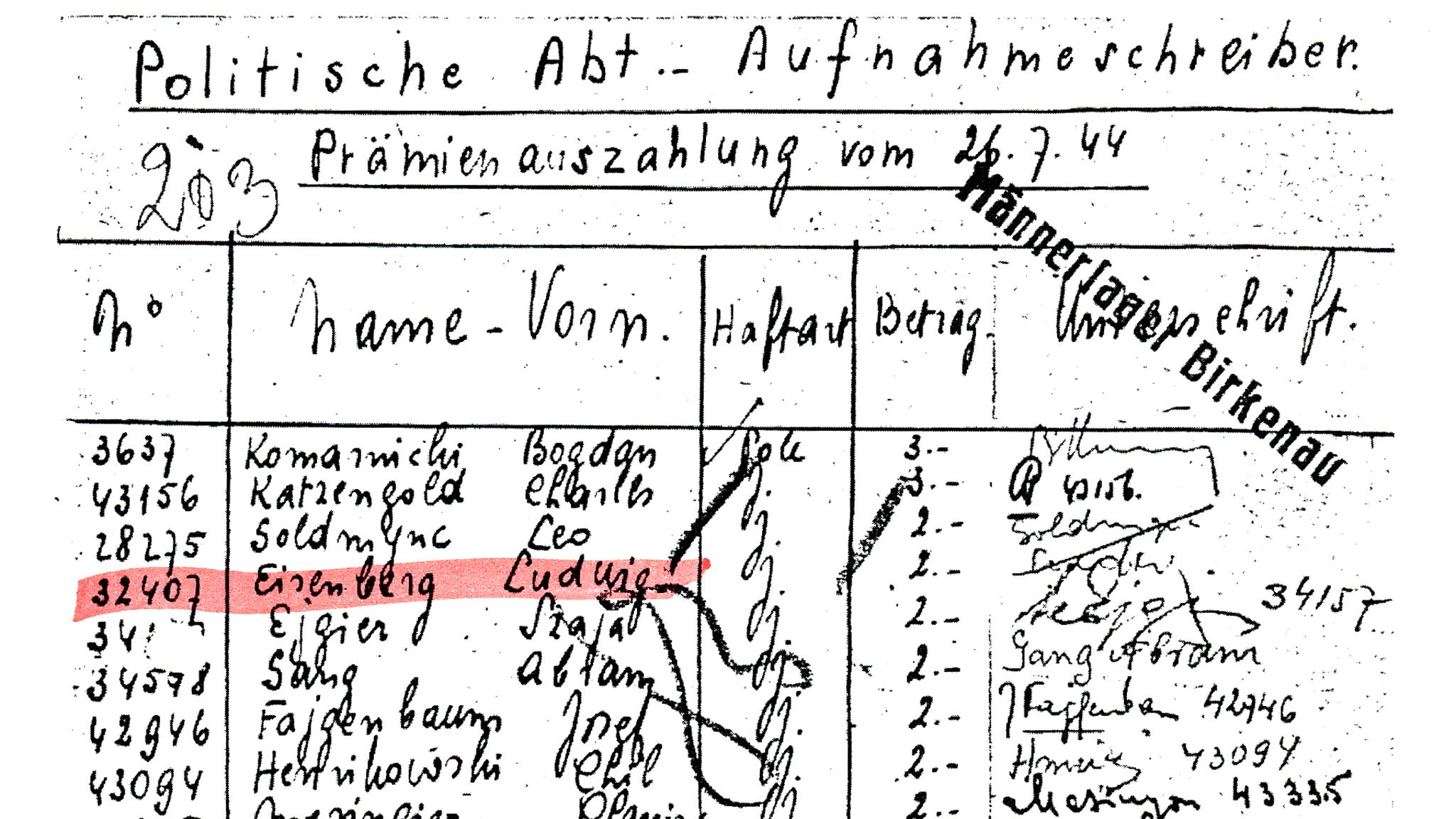 Excerpt of Nazi document showing that Lale Sokolov worked for the SS's political wing