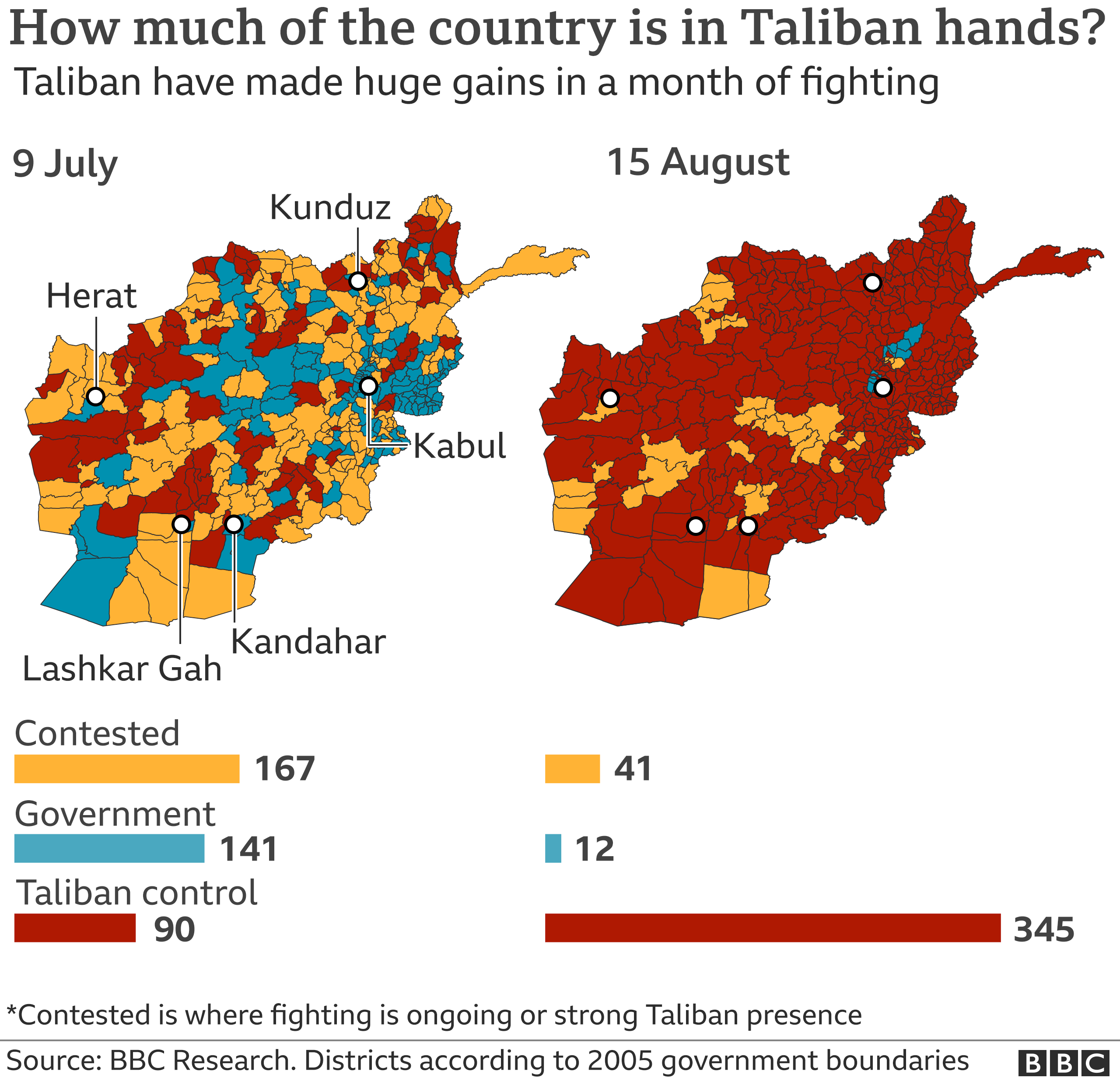 Control map of Afghanistan - 15 August 2021 - third version