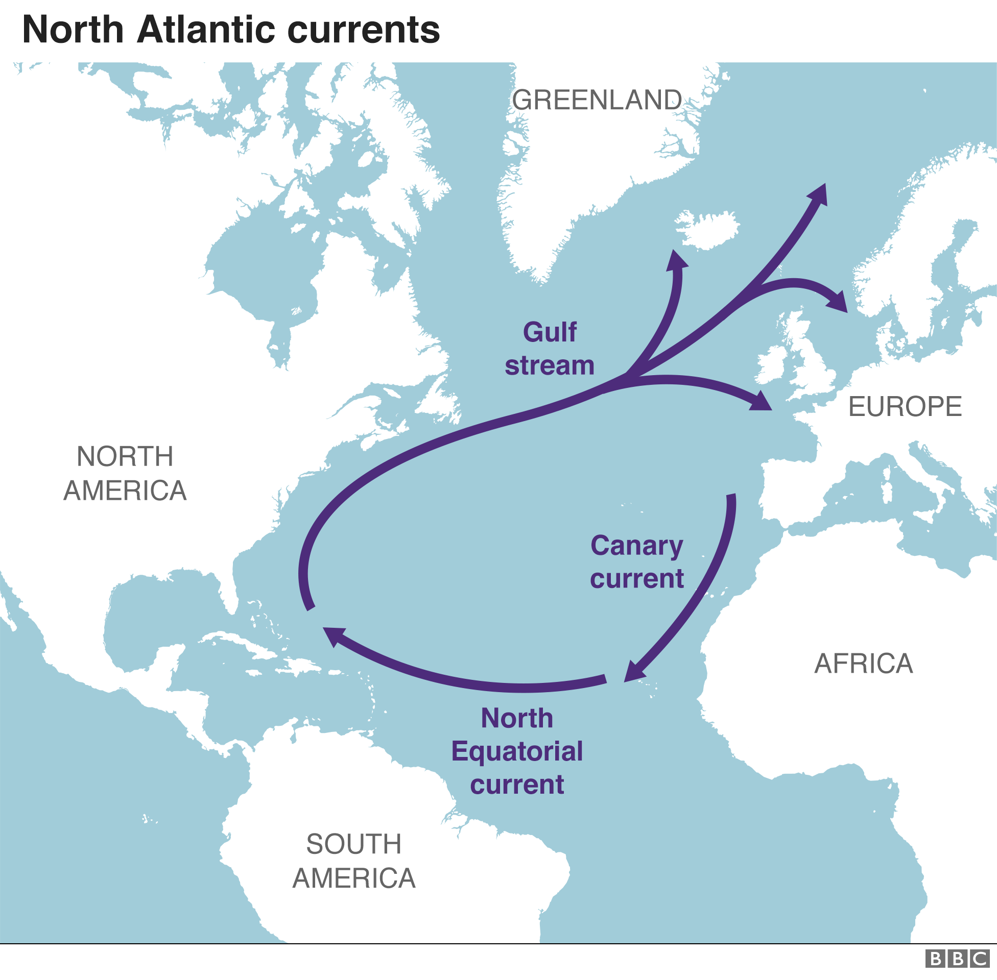 Map of North Atlantic currents