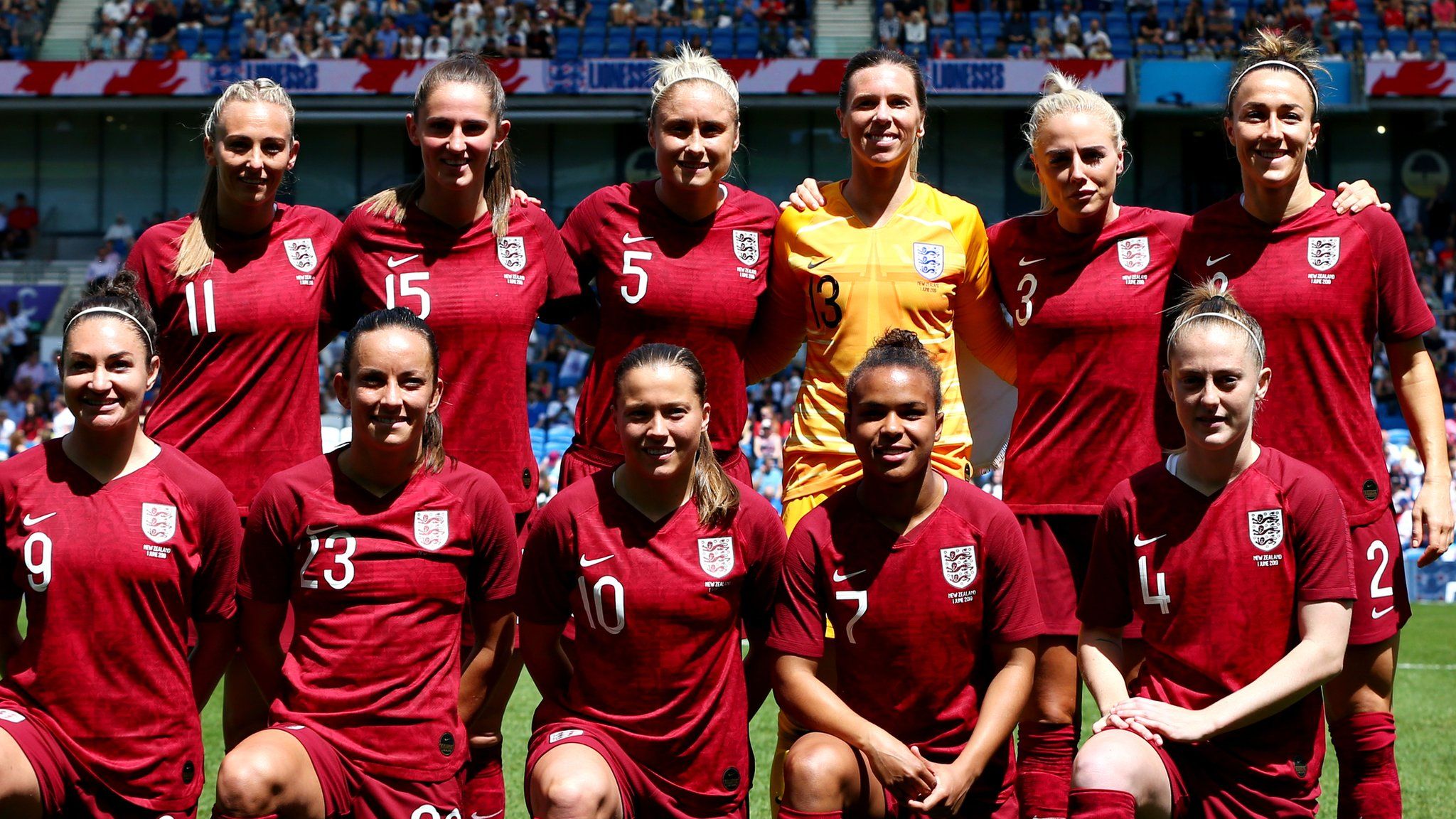 Women S World Cup Mapping England S Lionesses Squad BBC News