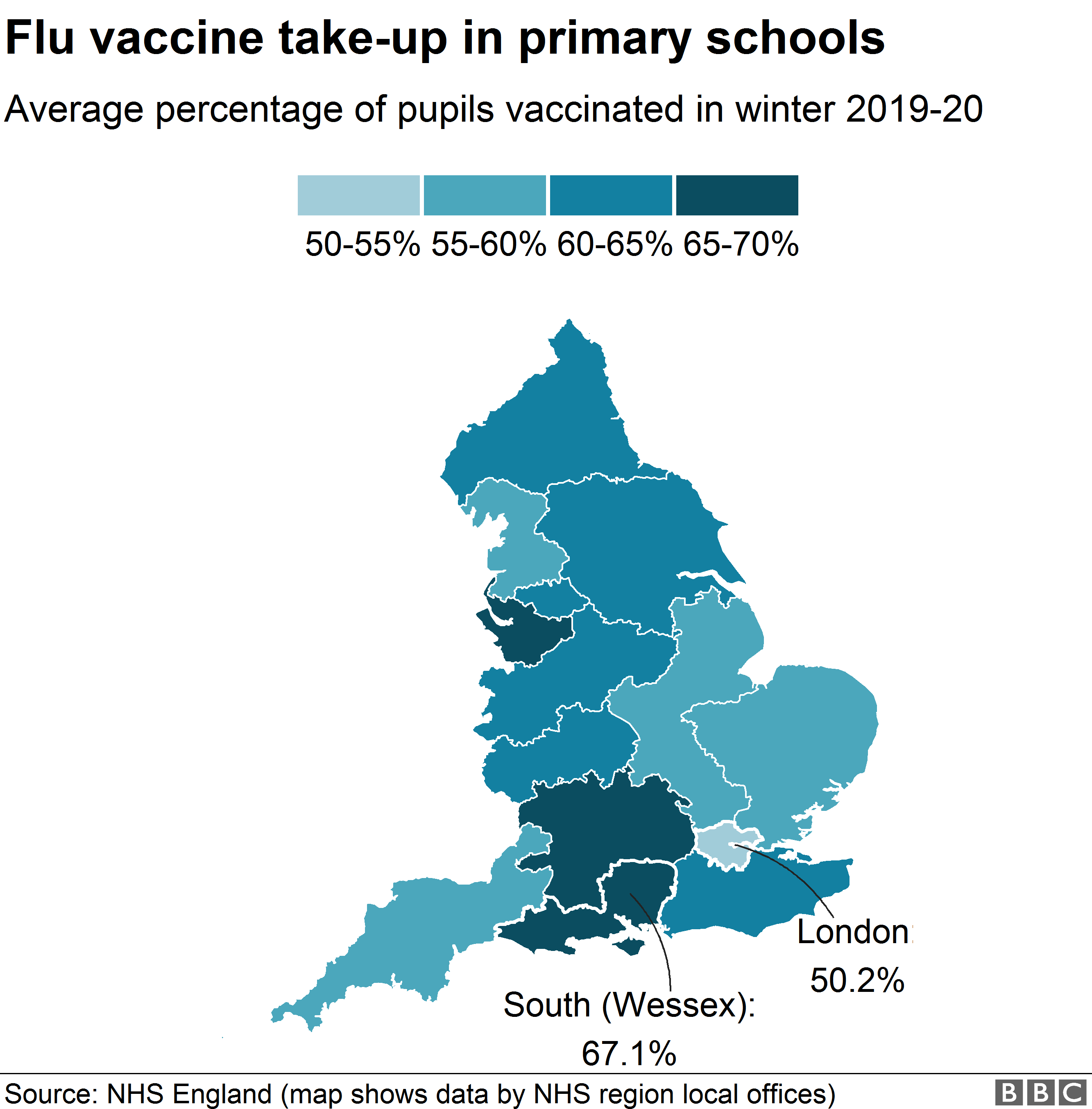 A map of the UK shows highlighted areas where flu vaccine uptake among schools is strongest - and lowest. London is highlighted as having the lowest at 50.2%