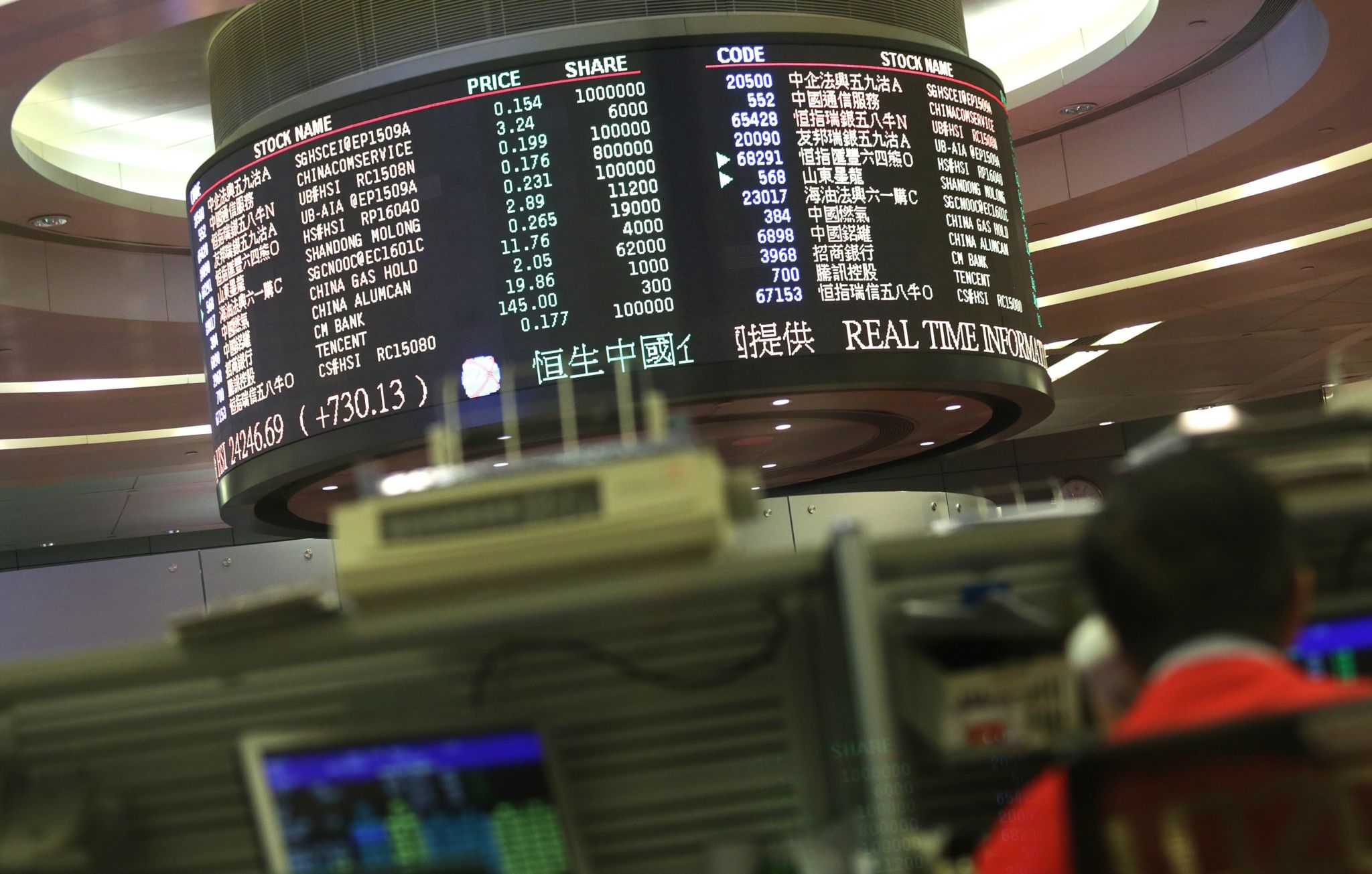 Asian stock markets suffer further losses - BBC News