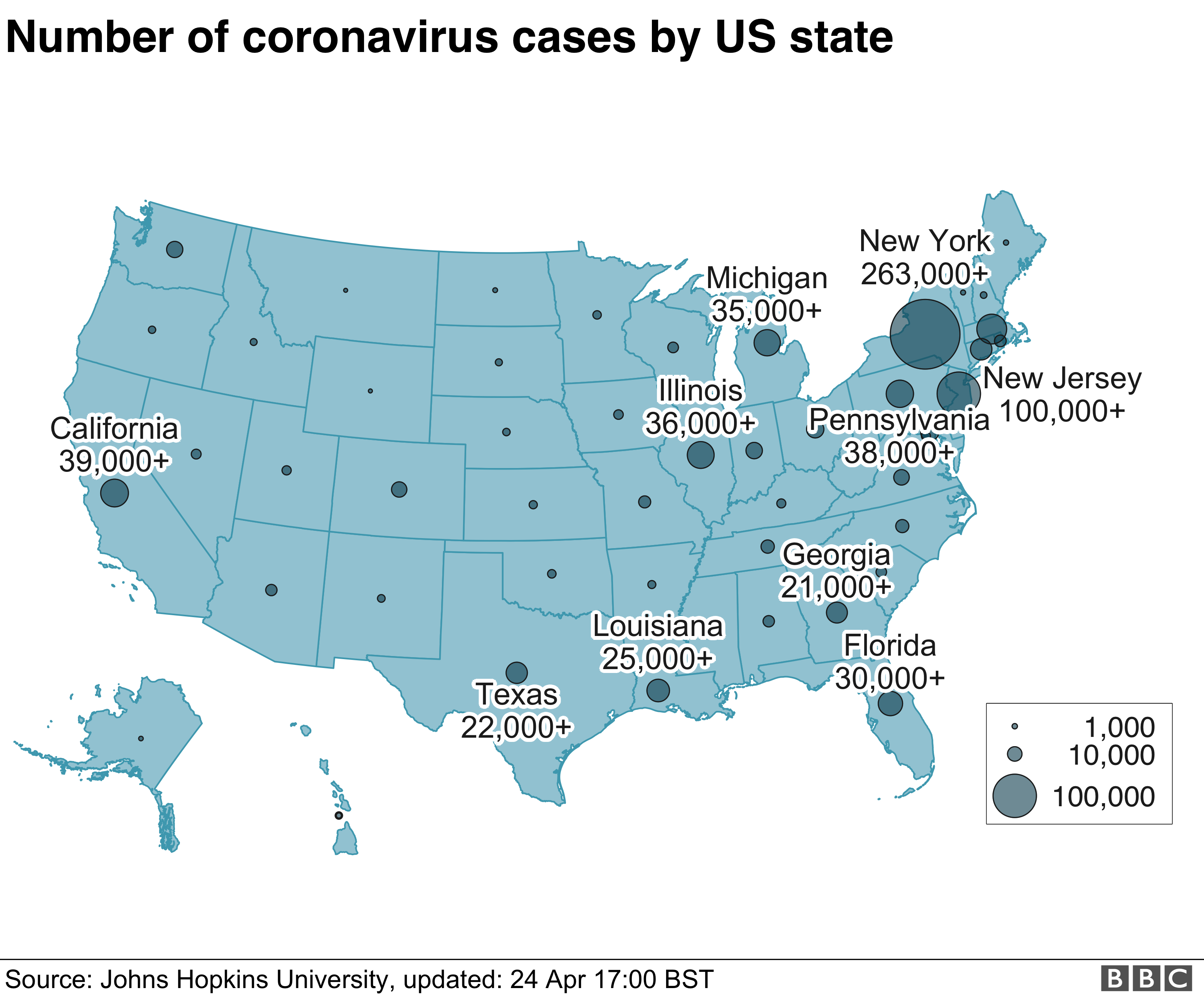 Map showing cases across the United States. New York has many more confirmed cases than any other state