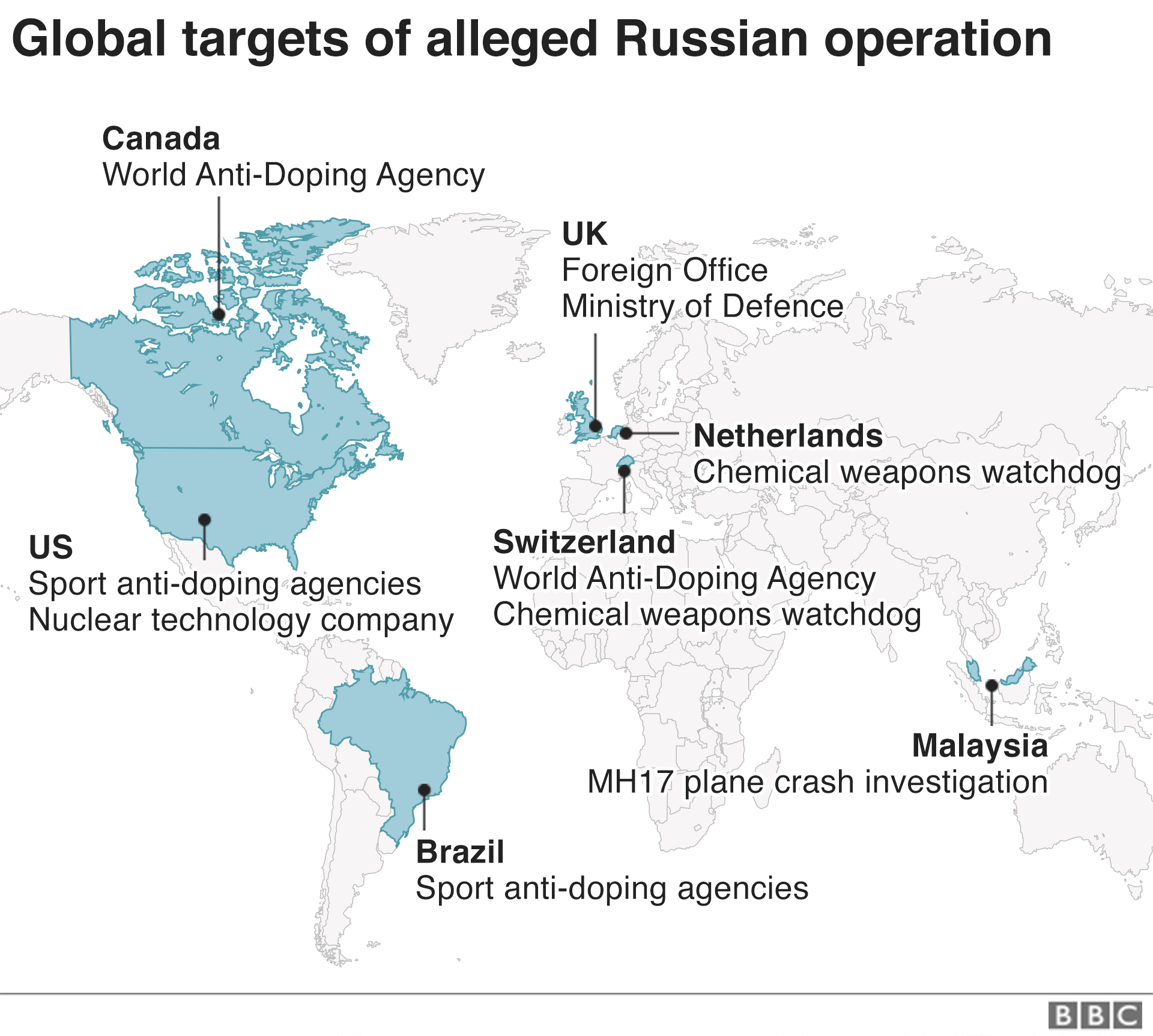 A map showing the alleged targets of the Russian cyber plots around the world