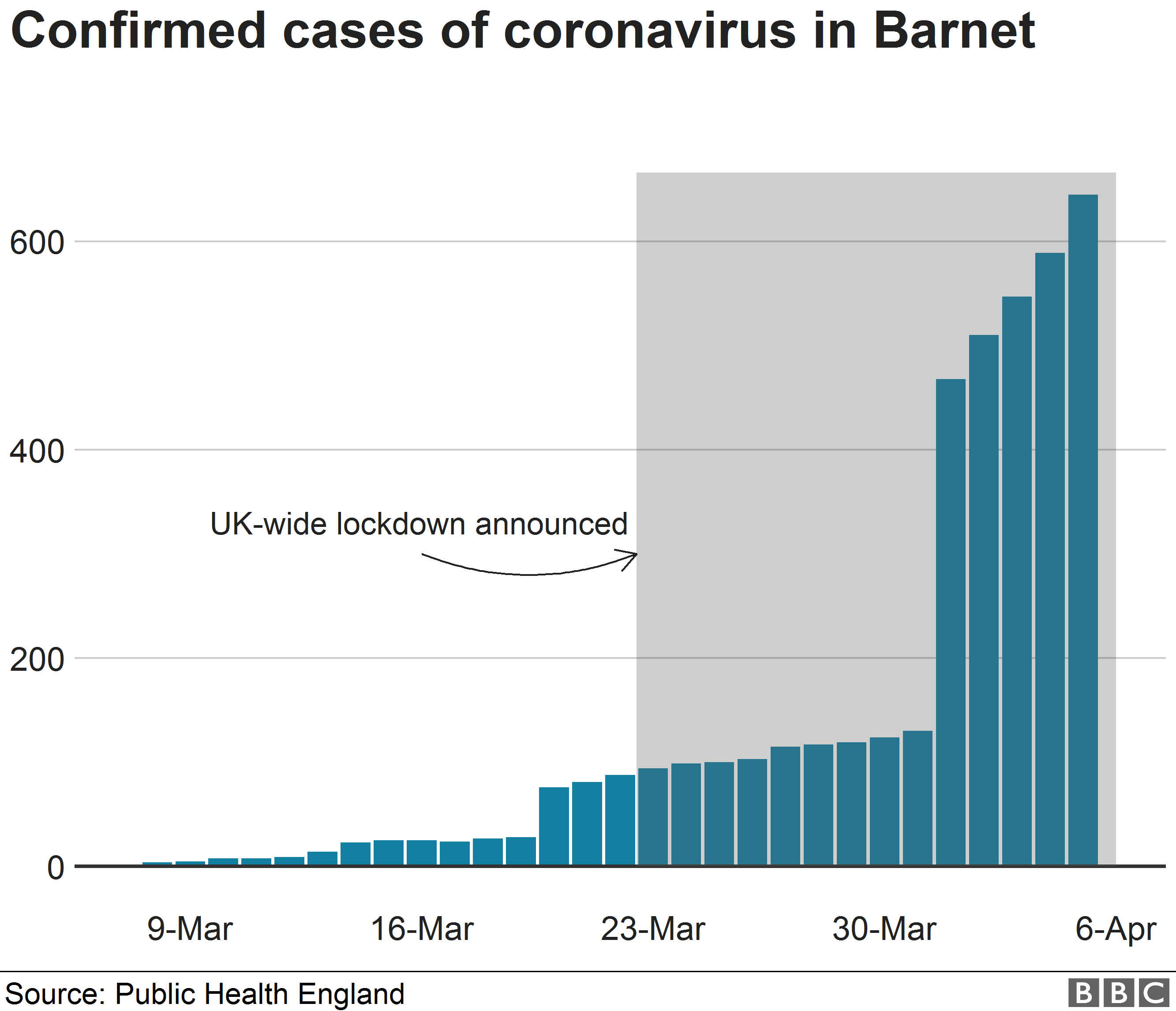 Coronavirus: Chief rabbi says Passover in lockdown will be 'challenging ...