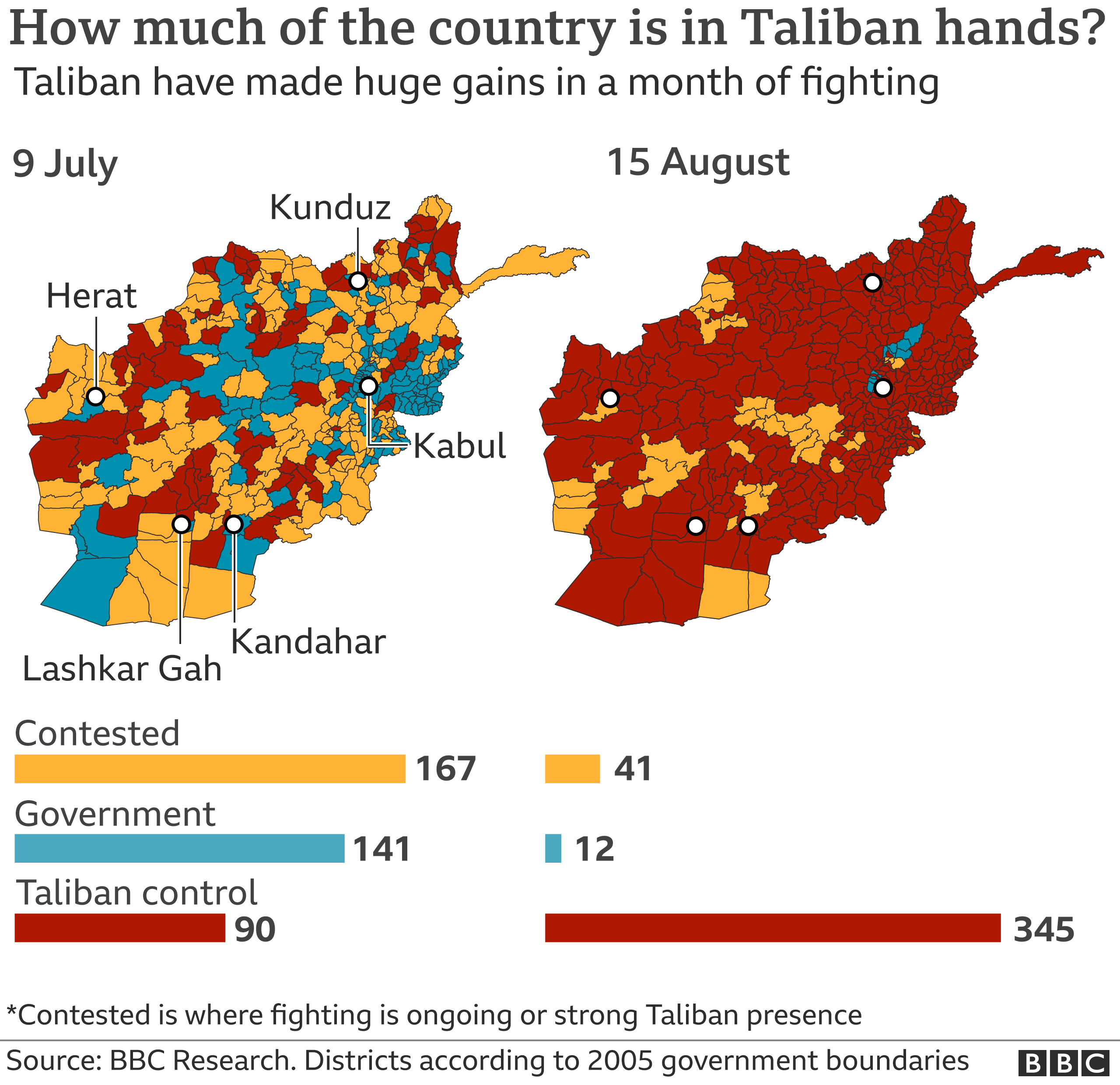 Control map of Afghanistan - 15 August 2021 - second version