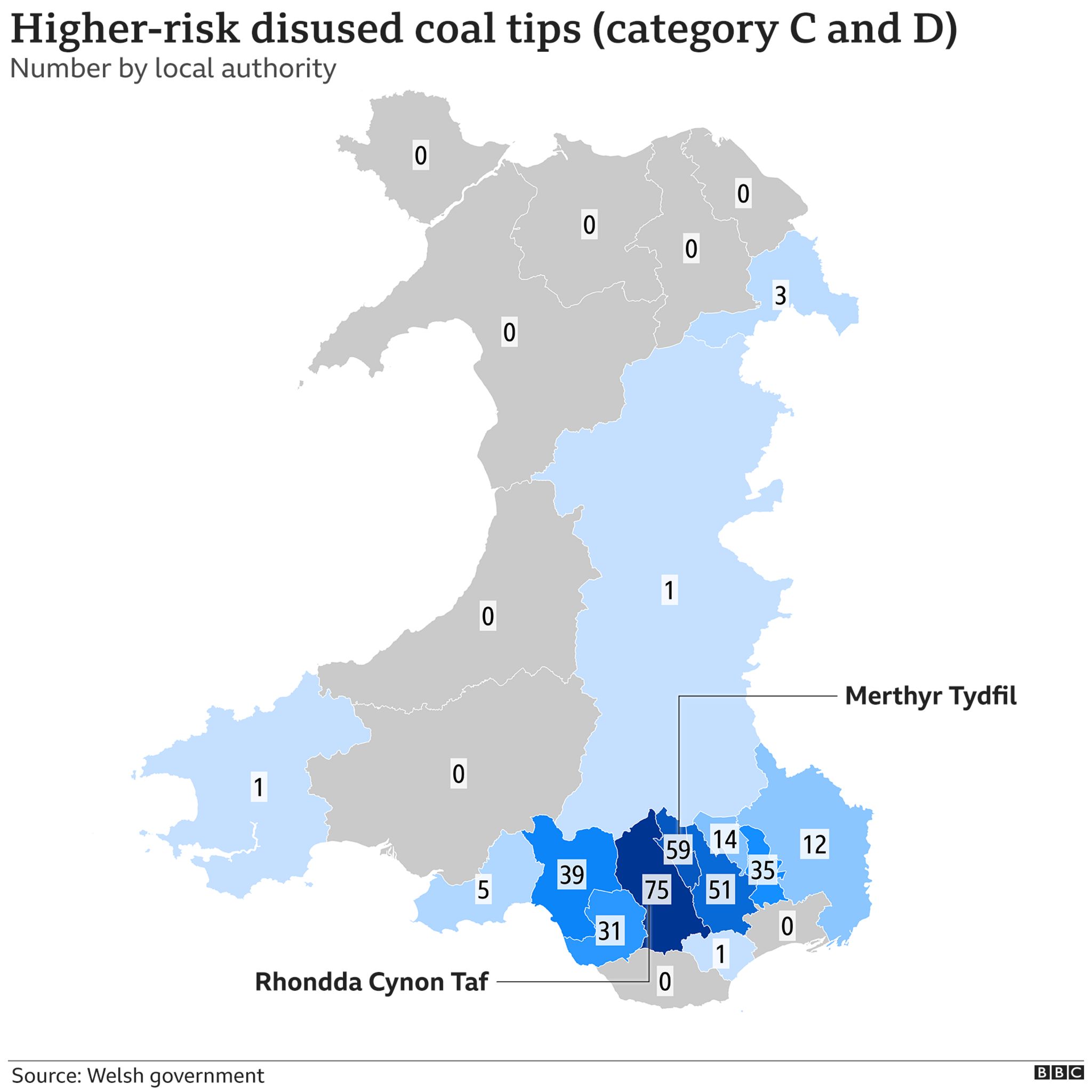 Map of higher risk coal tips in Wales
