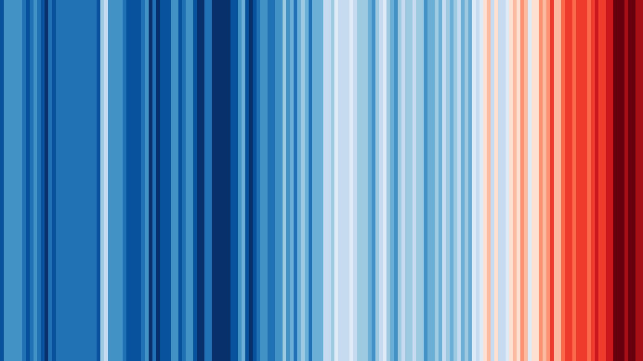 Coloured stripes showing average global temperature